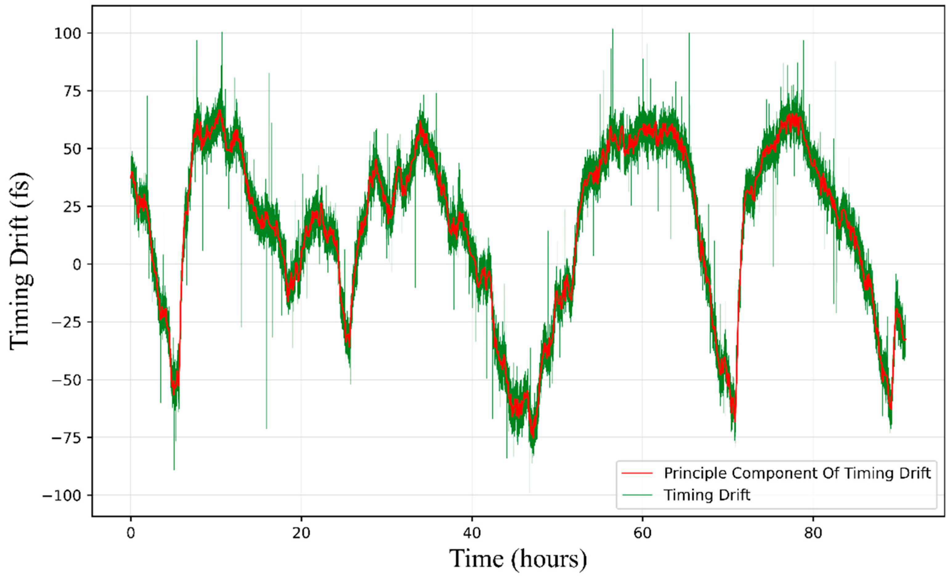 Photonics 10 00920 g003