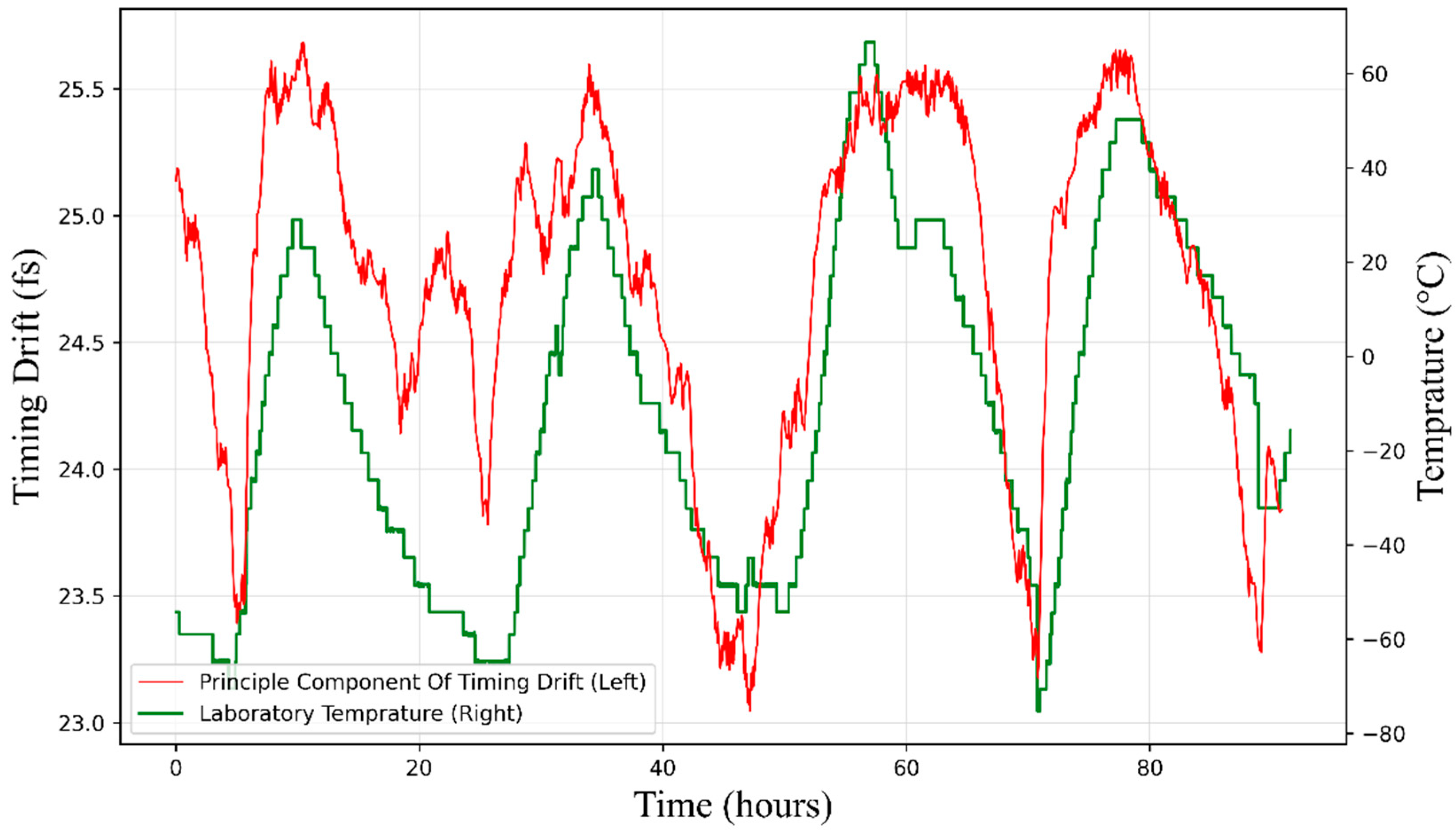 Photonics 10 00920 g004