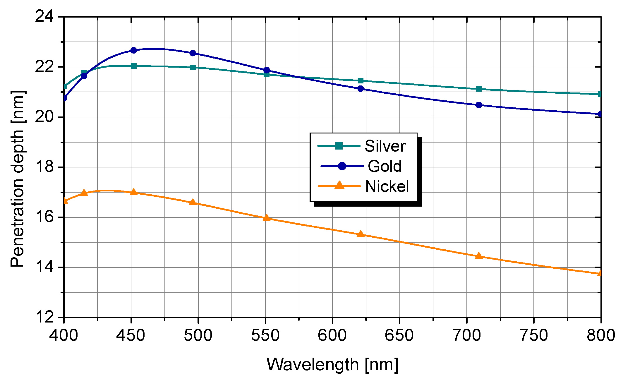Photonics 10 00922 g002