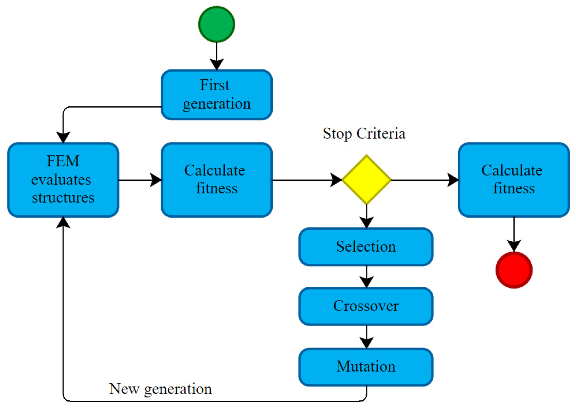 Photonics 10 00922 g003