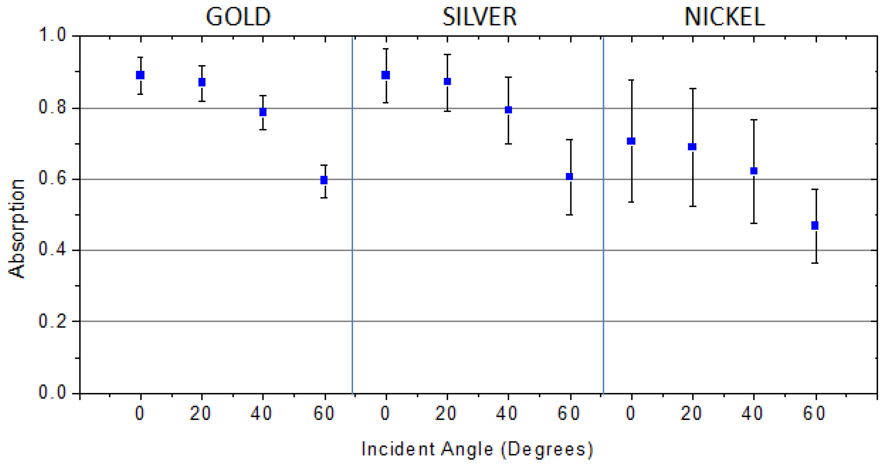 Photonics 10 00922 g008