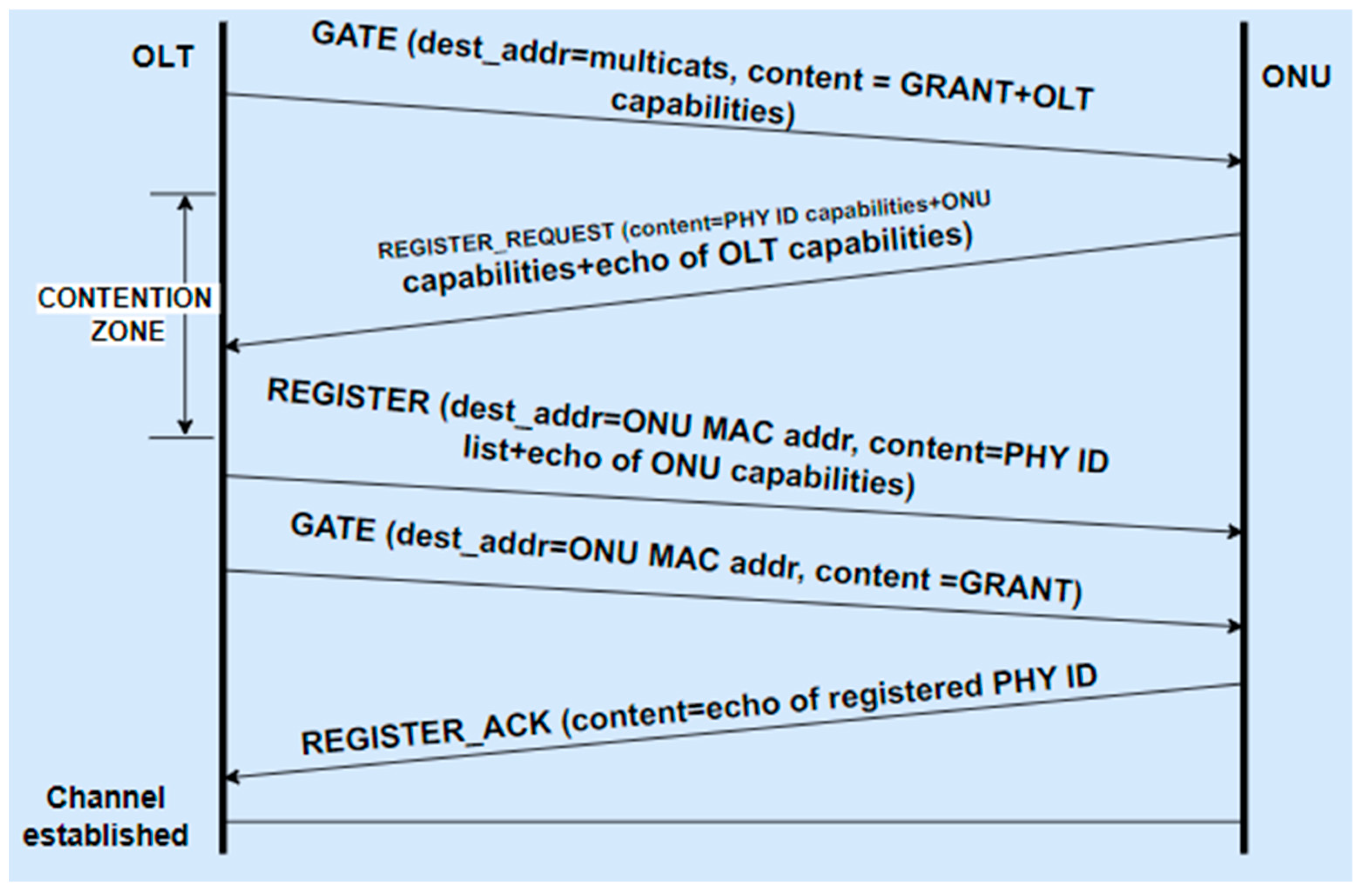 Photonics 10 00923 g002