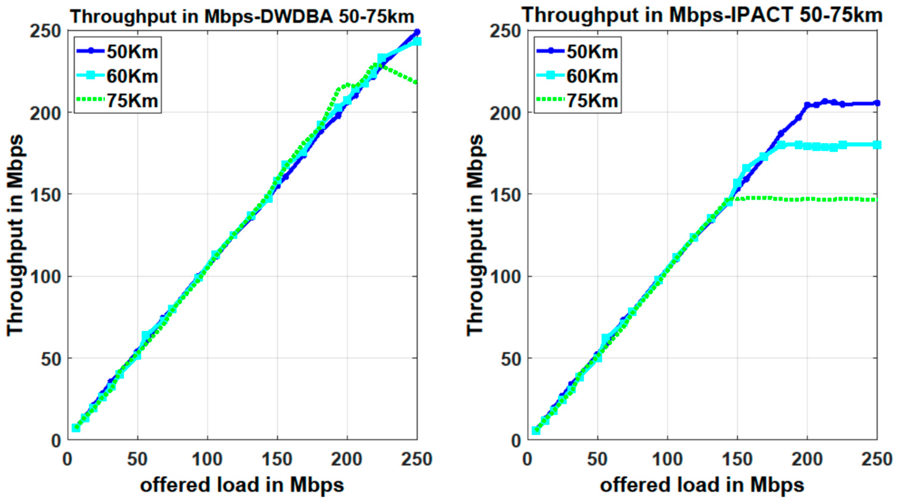 Photonics 10 00923 g005