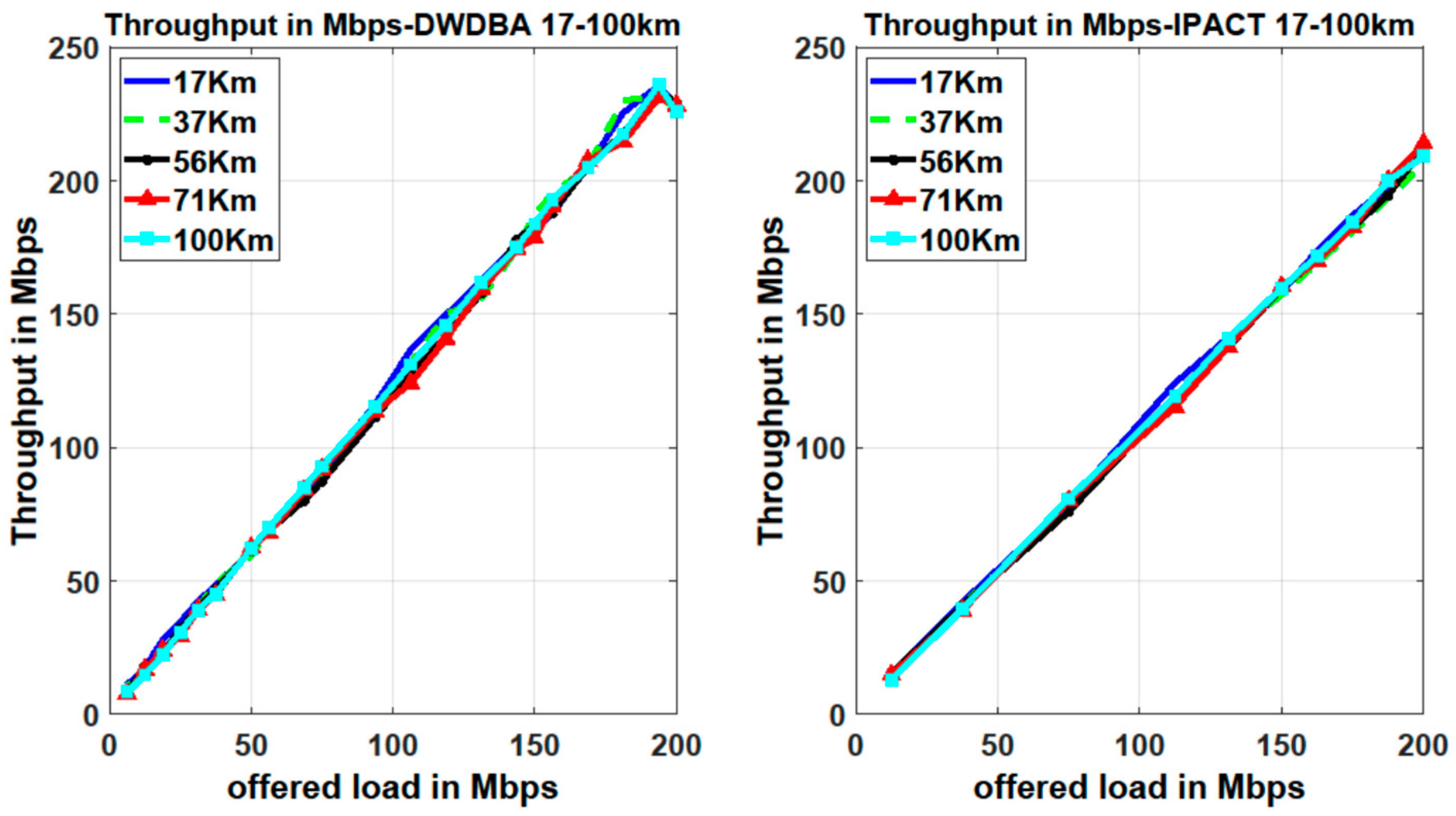 Photonics 10 00923 g007