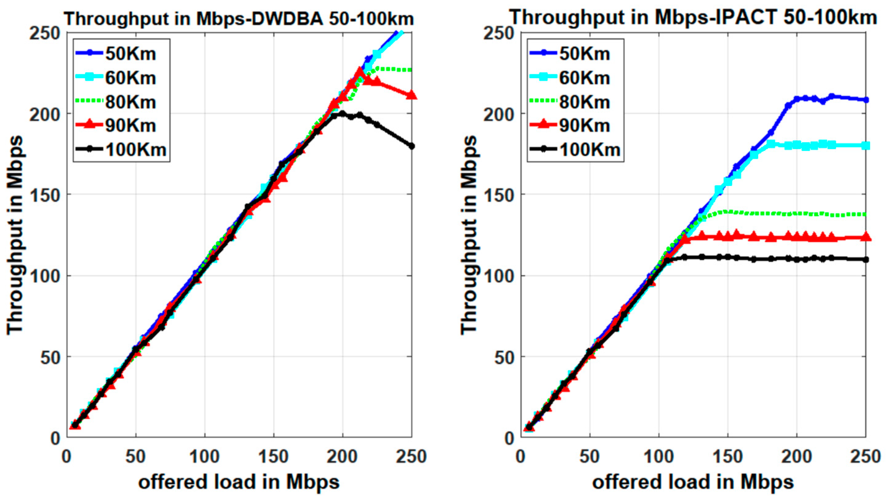 Photonics 10 00923 g008