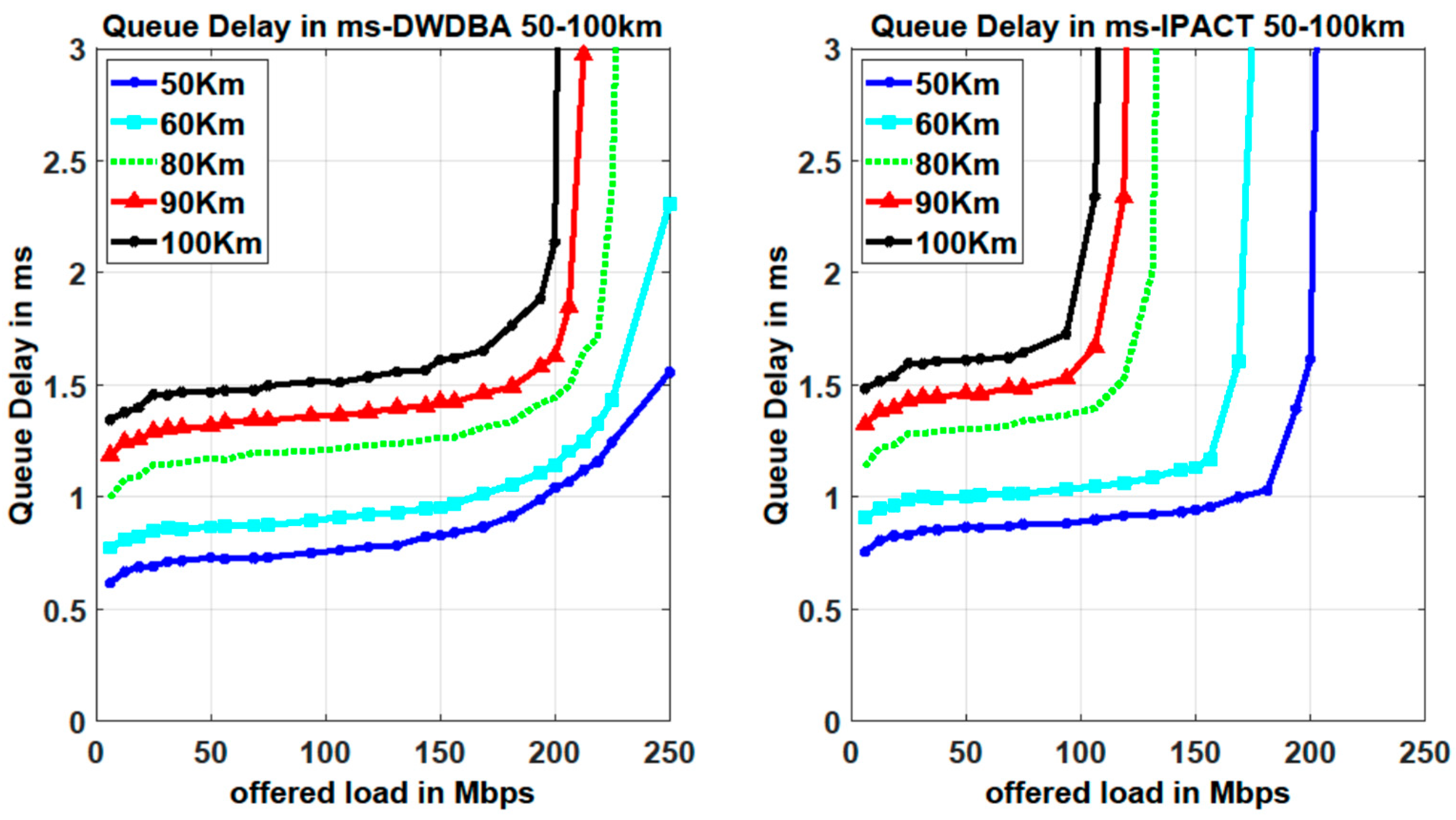 Photonics 10 00923 g012