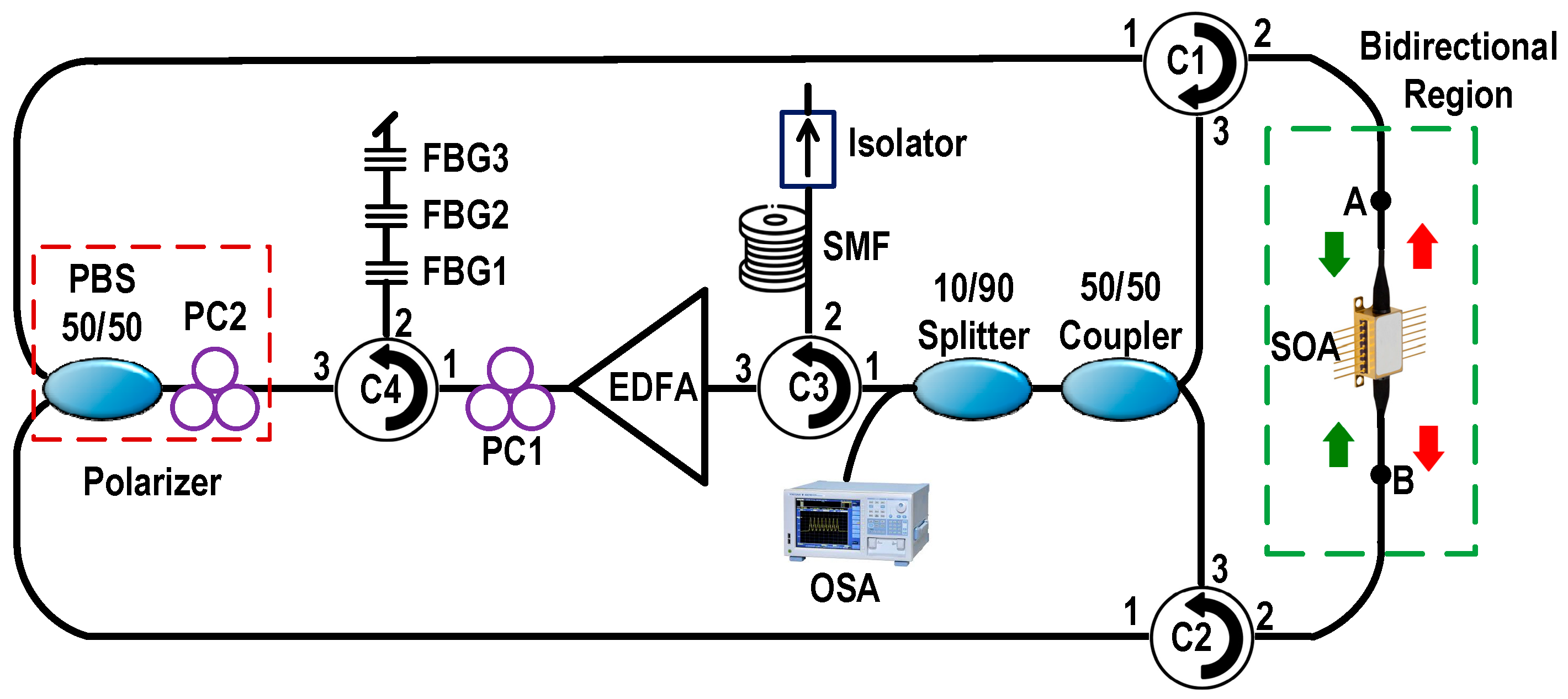 Photonics 10 00924 g001