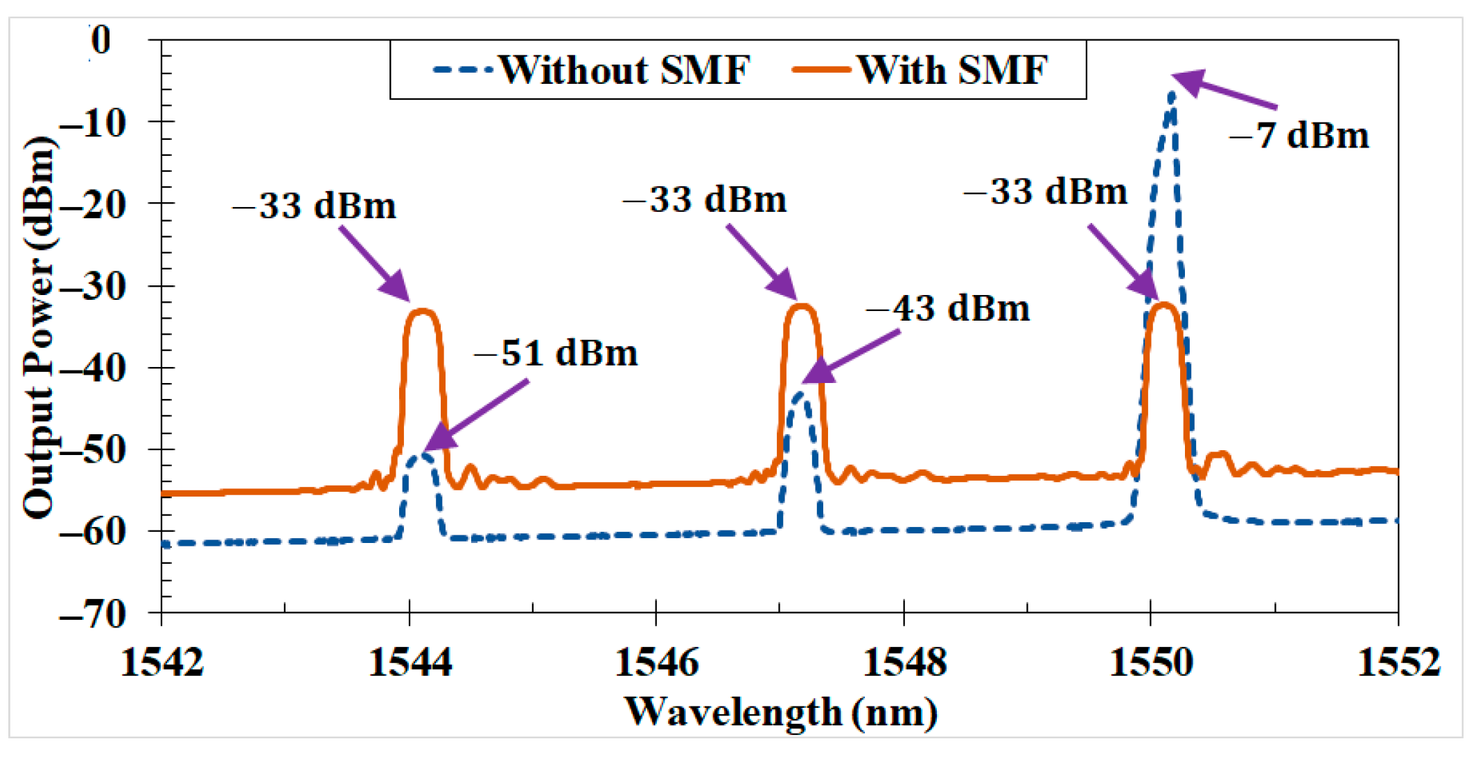 Photonics 10 00924 g005