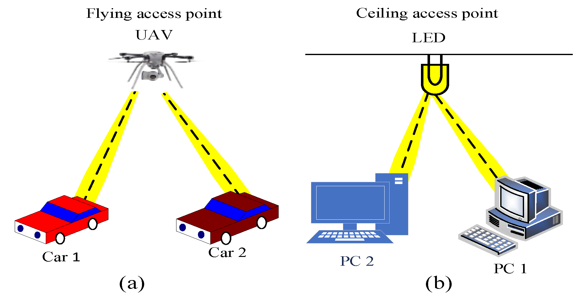 Photonics 10 00925 g001