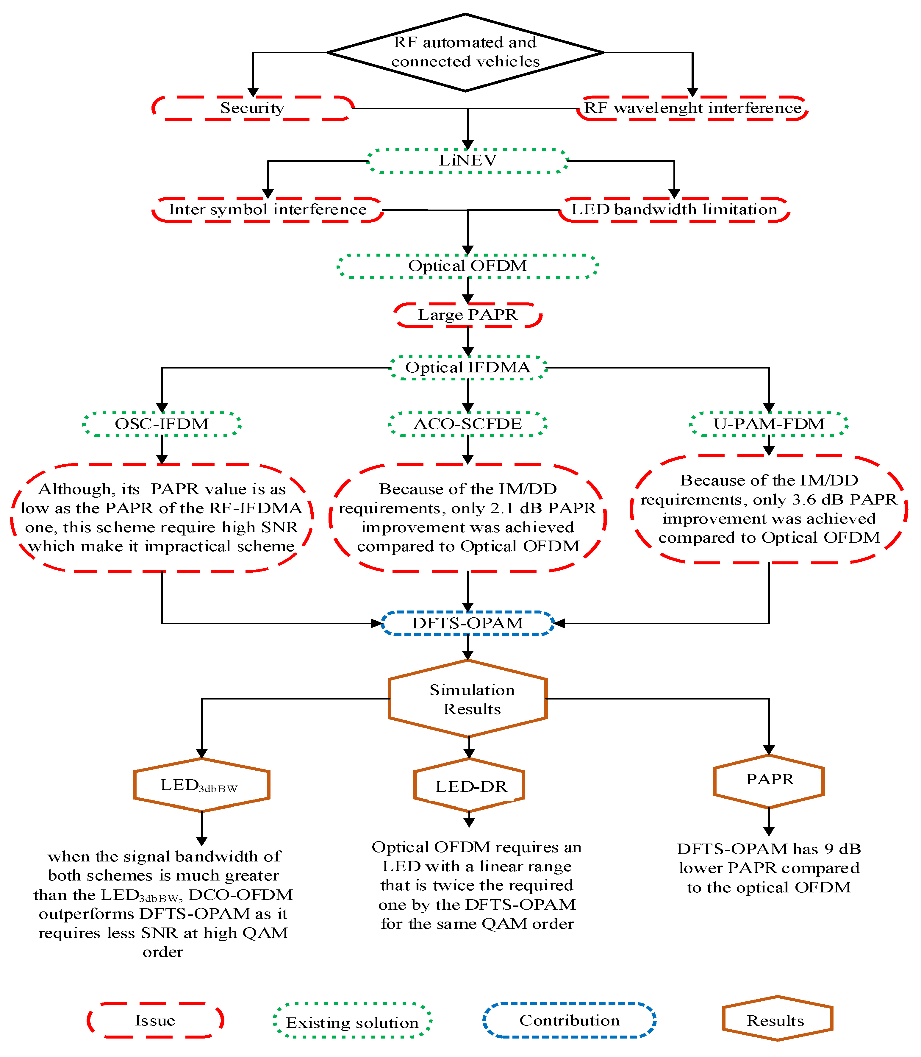 Photonics 10 00925 g002