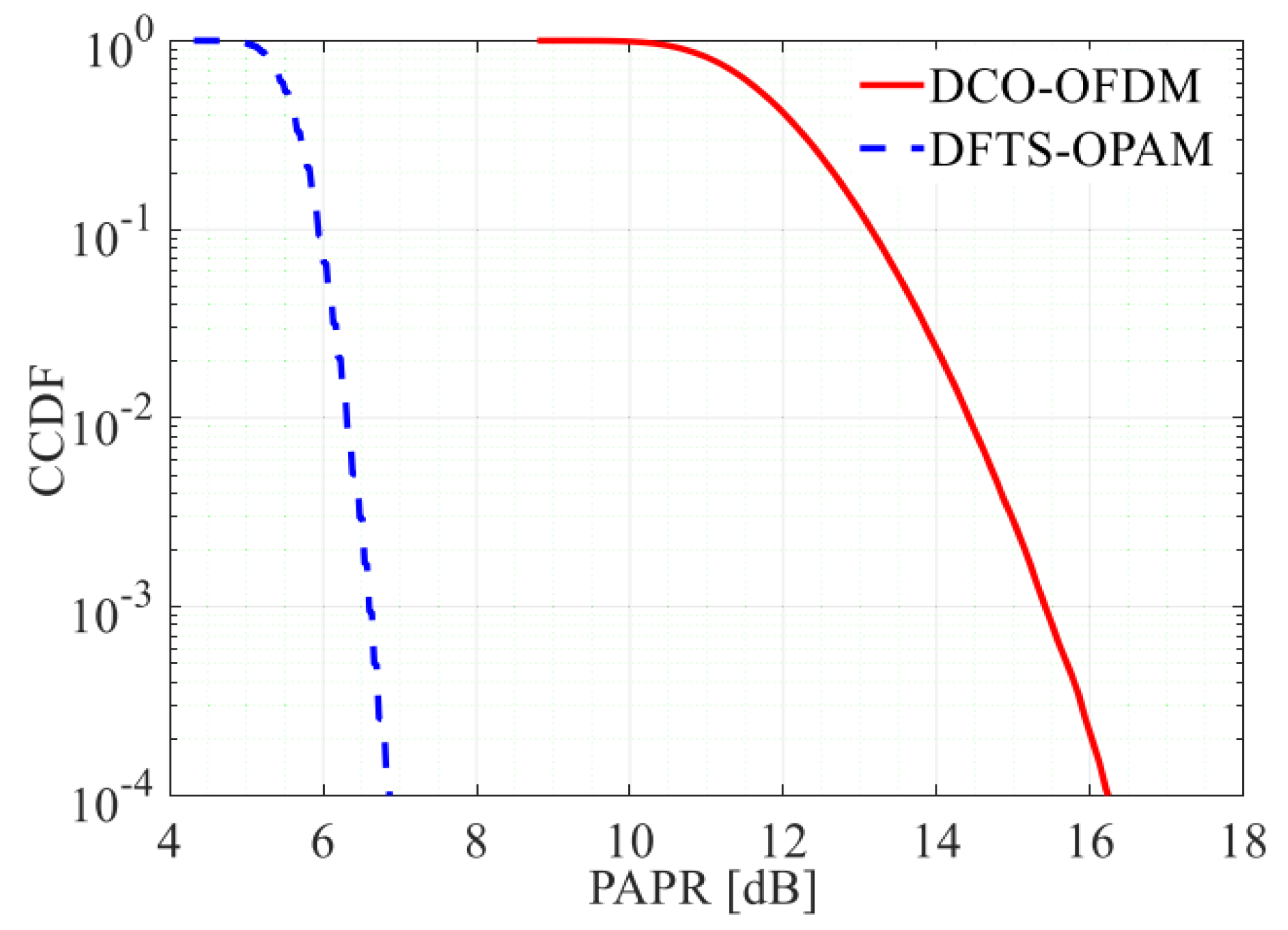 Photonics 10 00925 g006