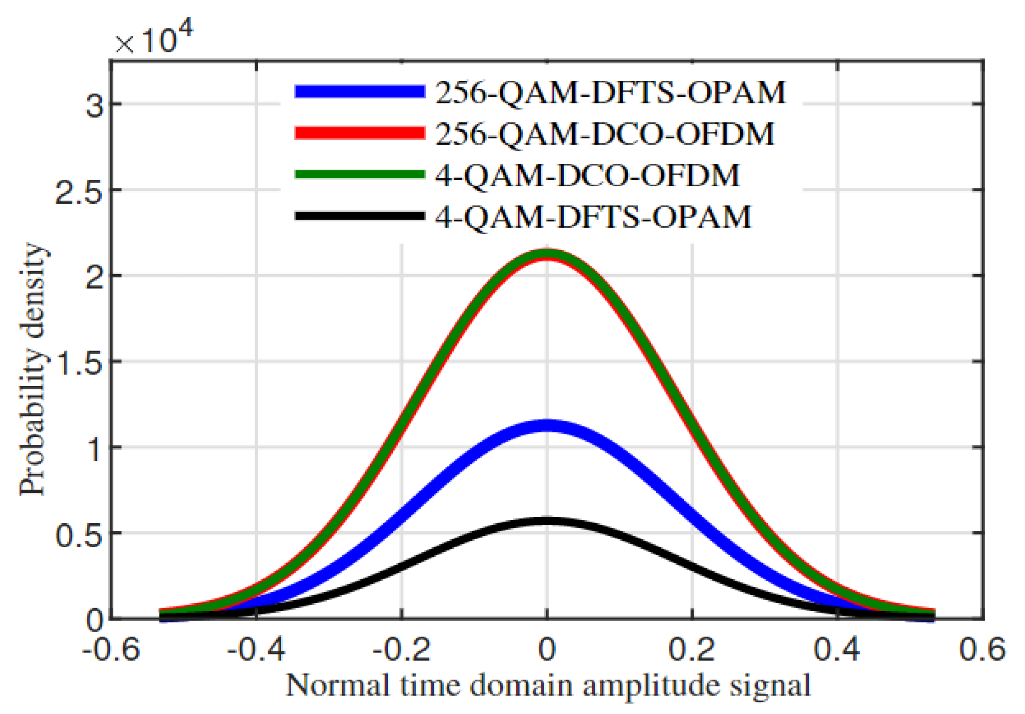 Photonics 10 00925 g008