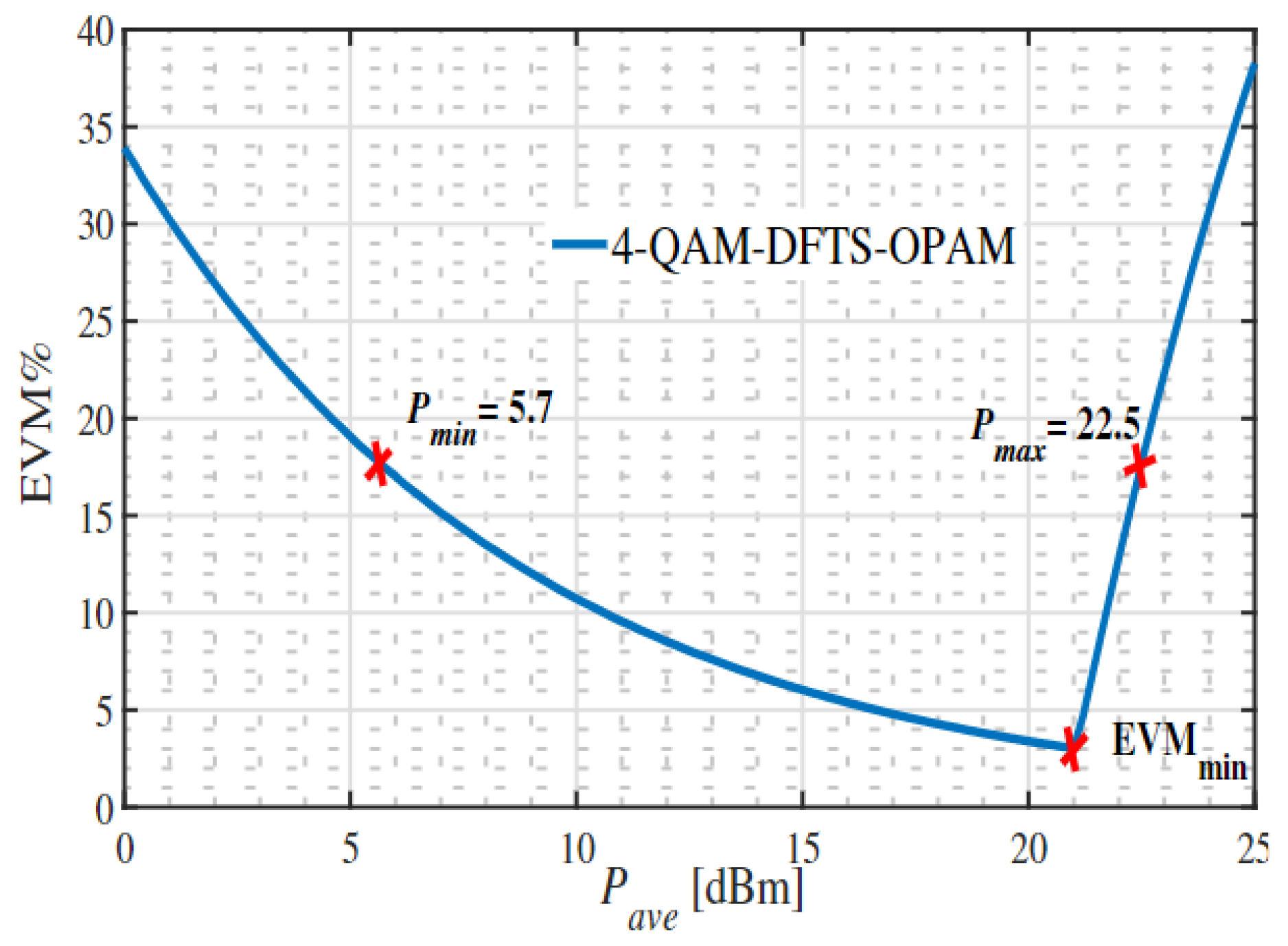 Photonics 10 00925 g010