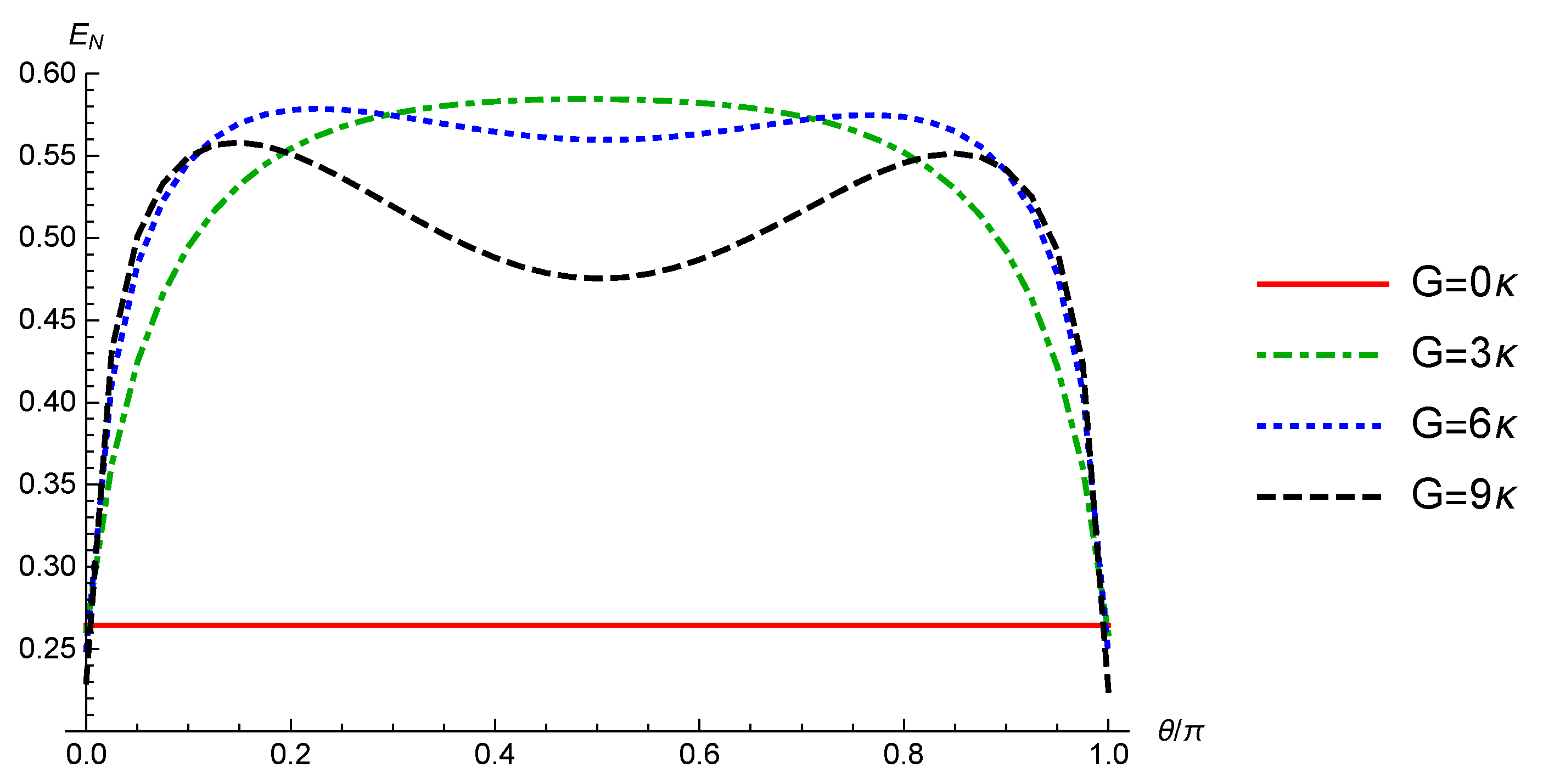 Photonics 10 00926 g002