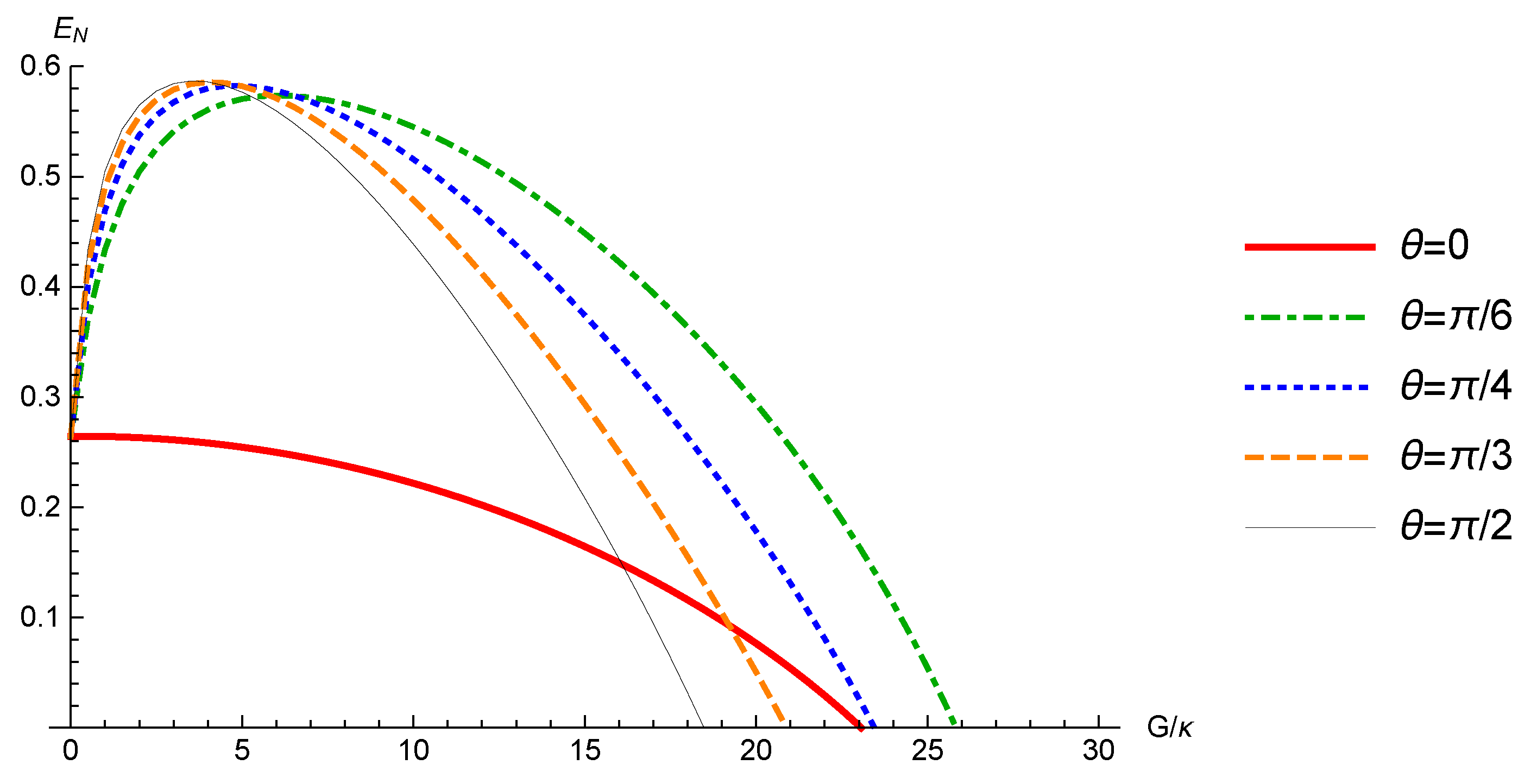 Photonics 10 00926 g003