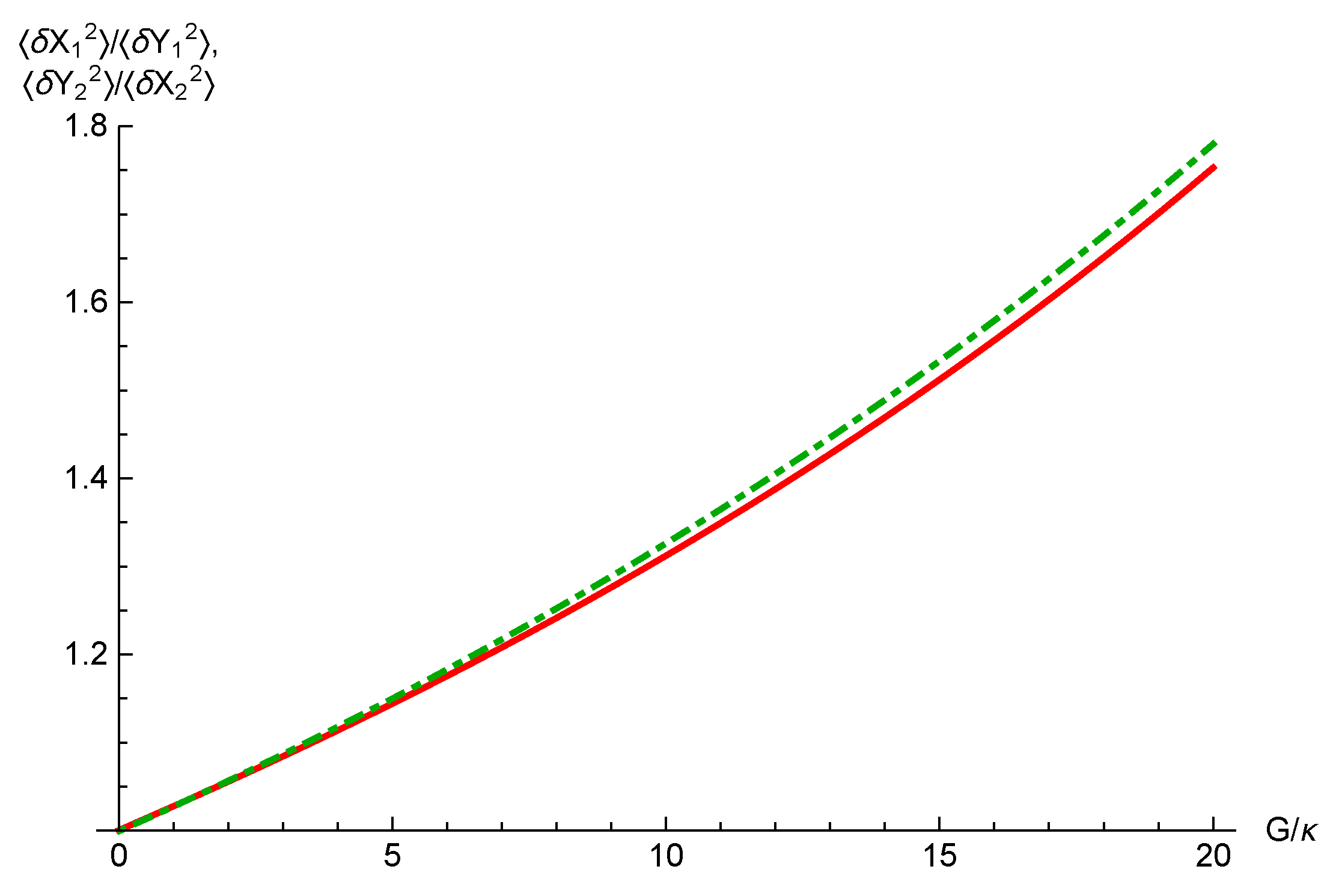 Photonics 10 00926 g007