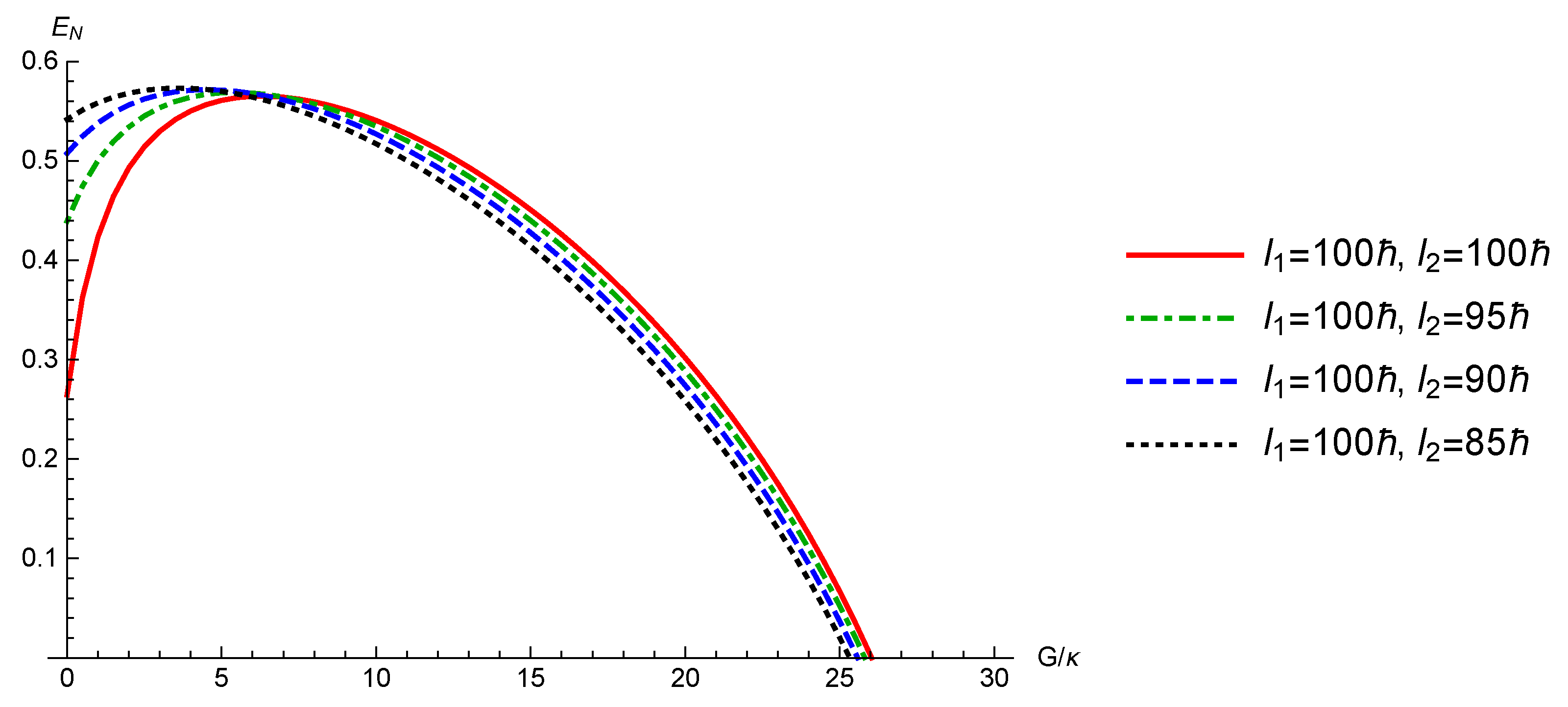 Photonics 10 00926 g008