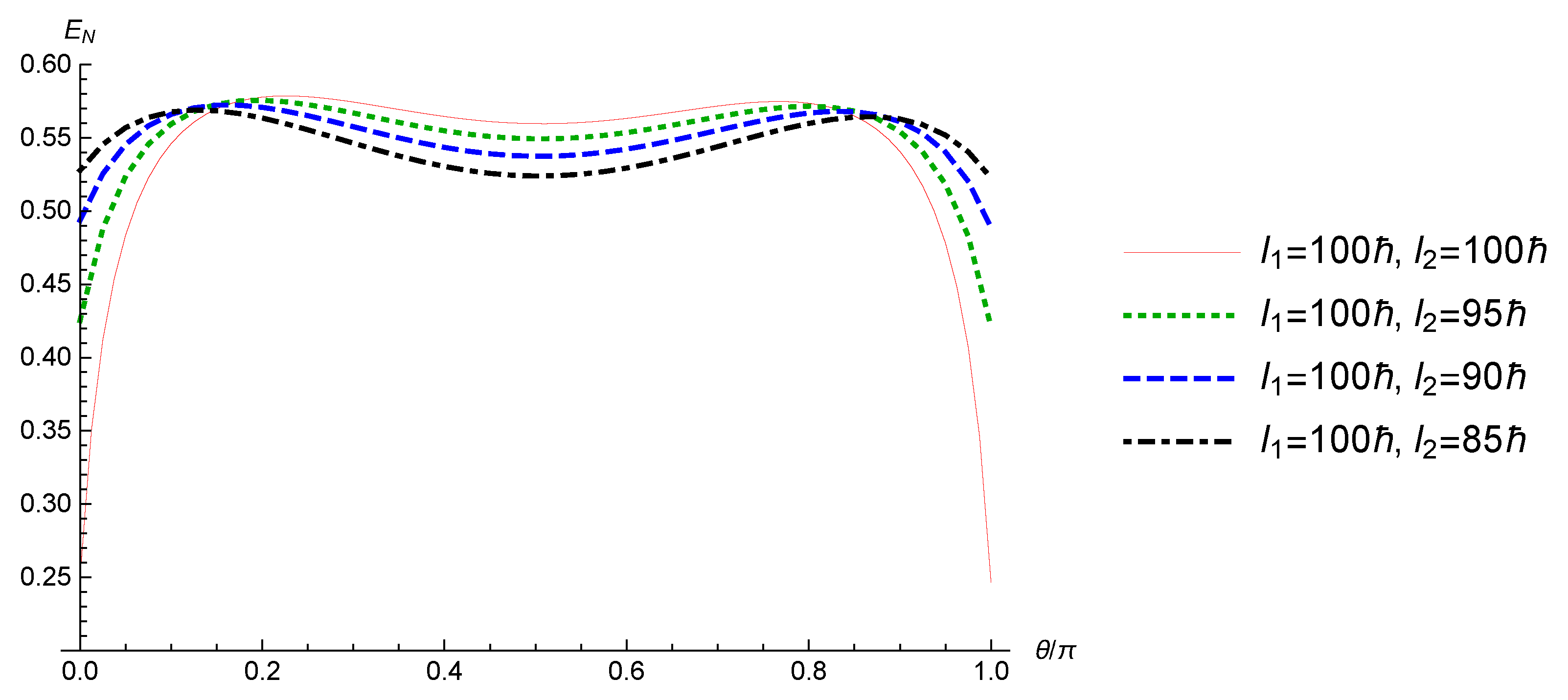 Photonics 10 00926 g009