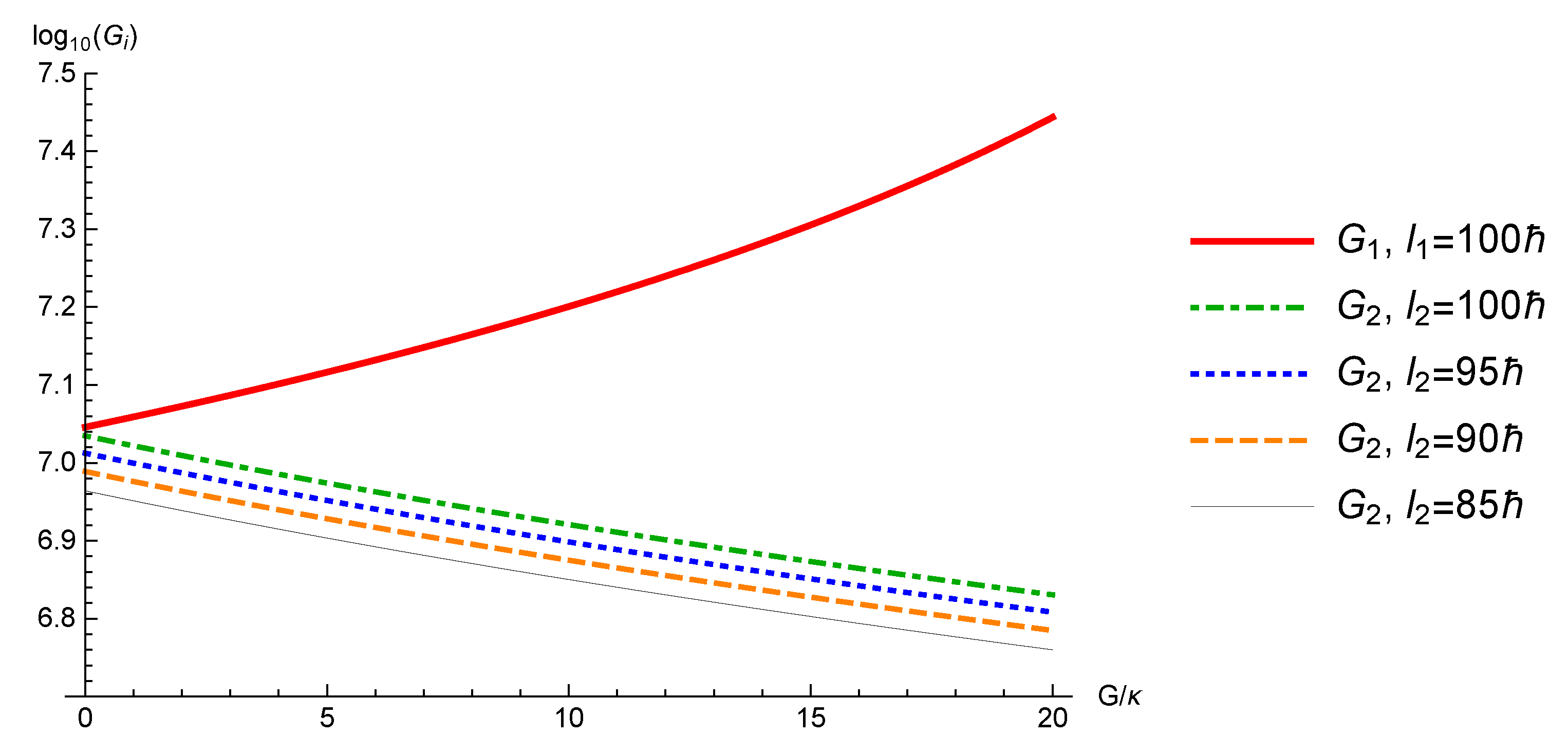 Photonics 10 00926 g010