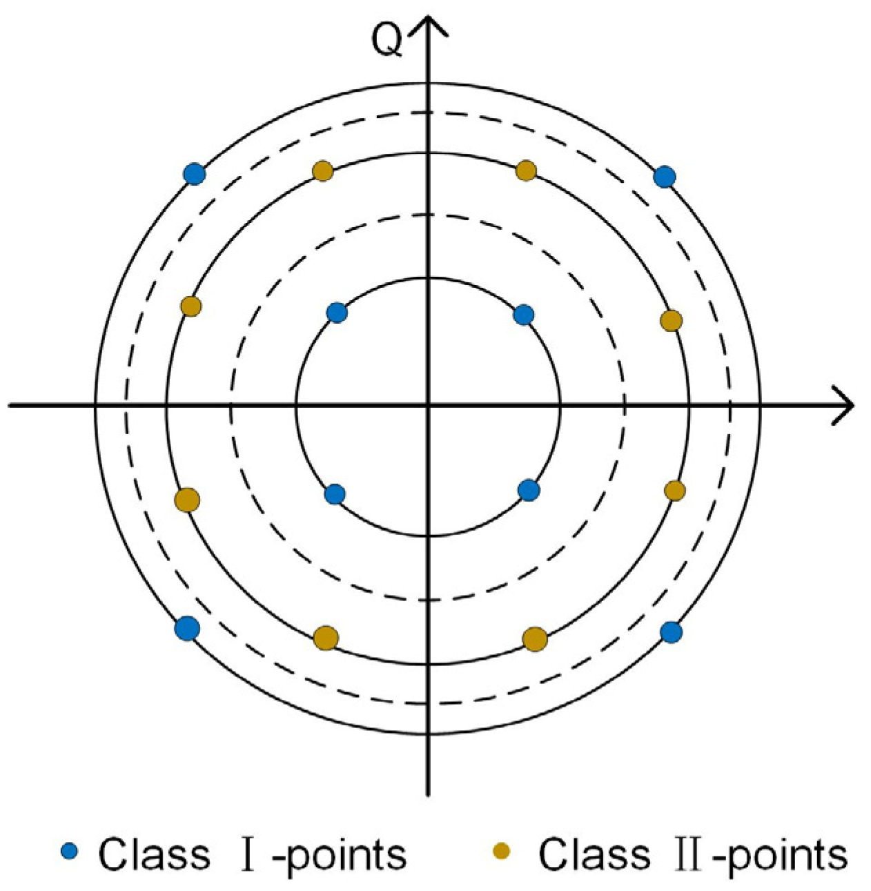 Photonics 10 00927 g002