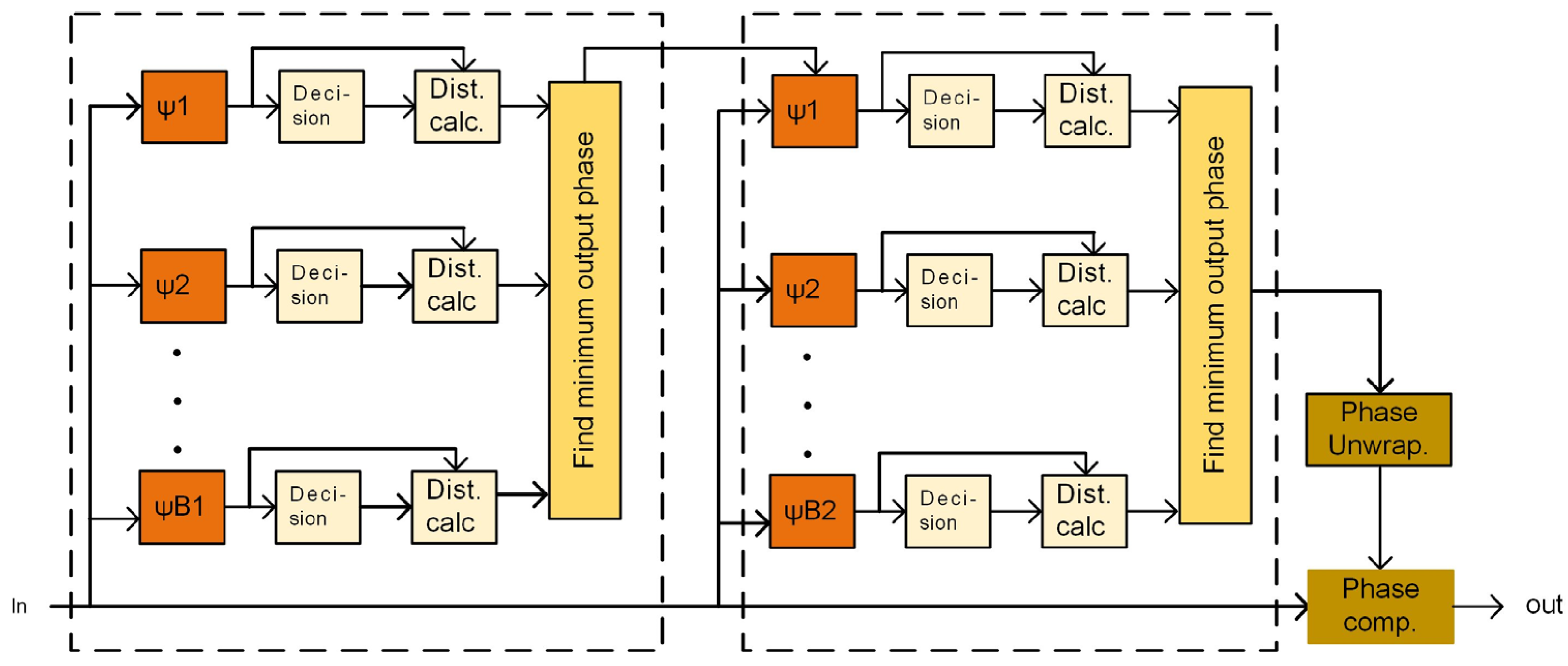 Photonics 10 00927 g004