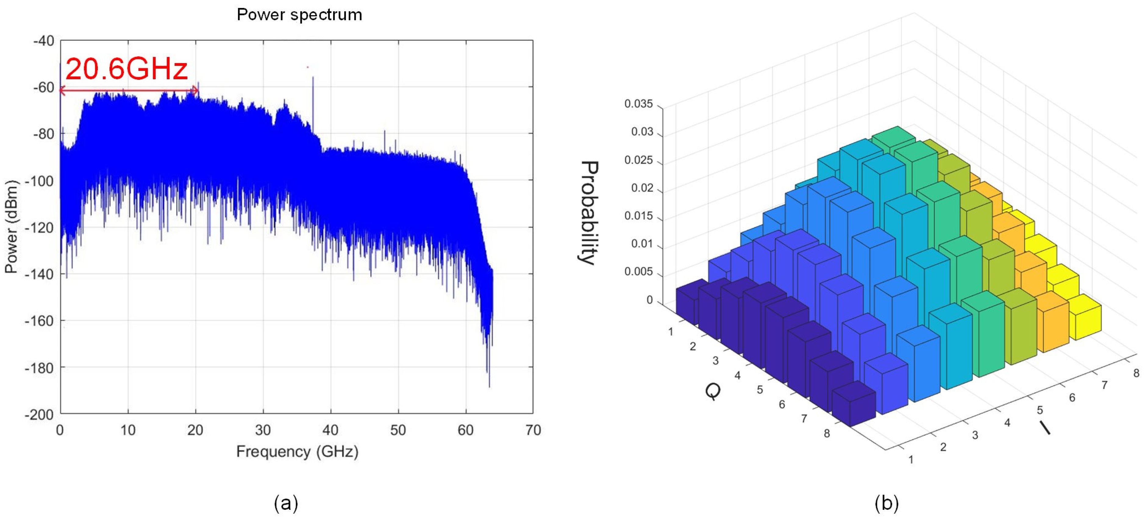 Photonics 10 00927 g010