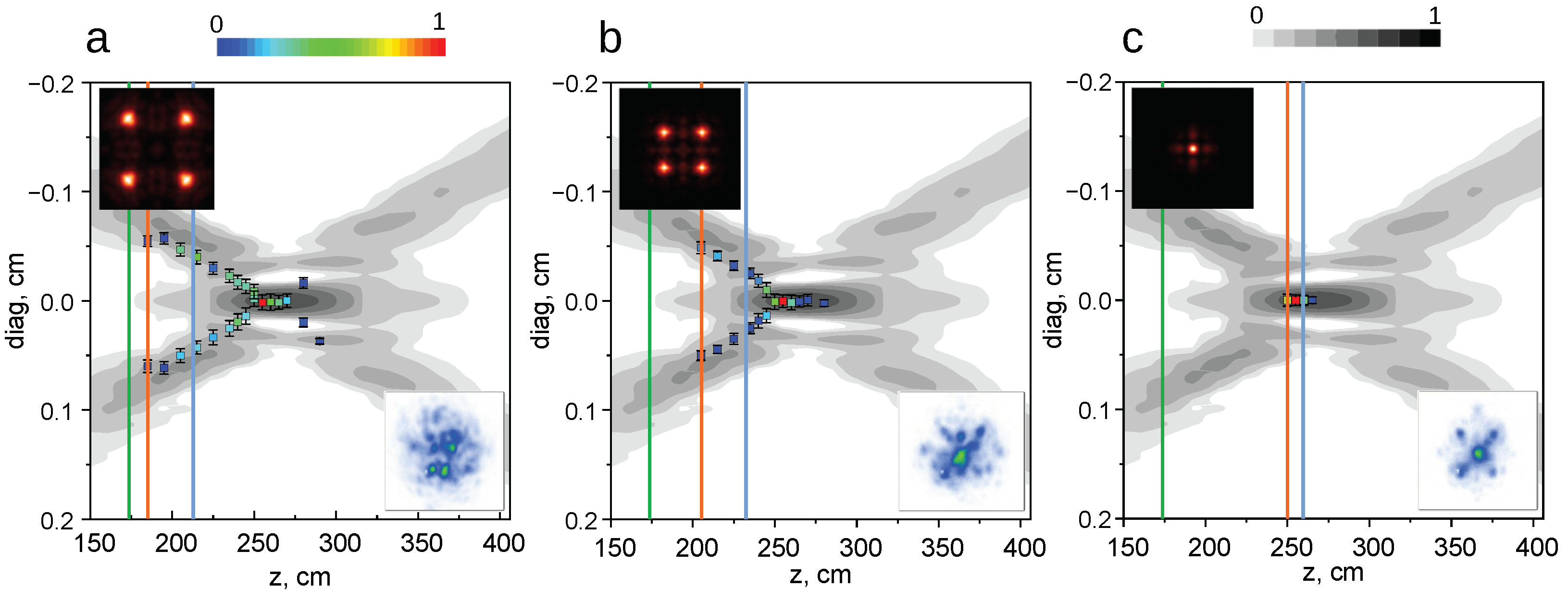 Photonics 10 00928 g004 Photonics 10 00928 g004