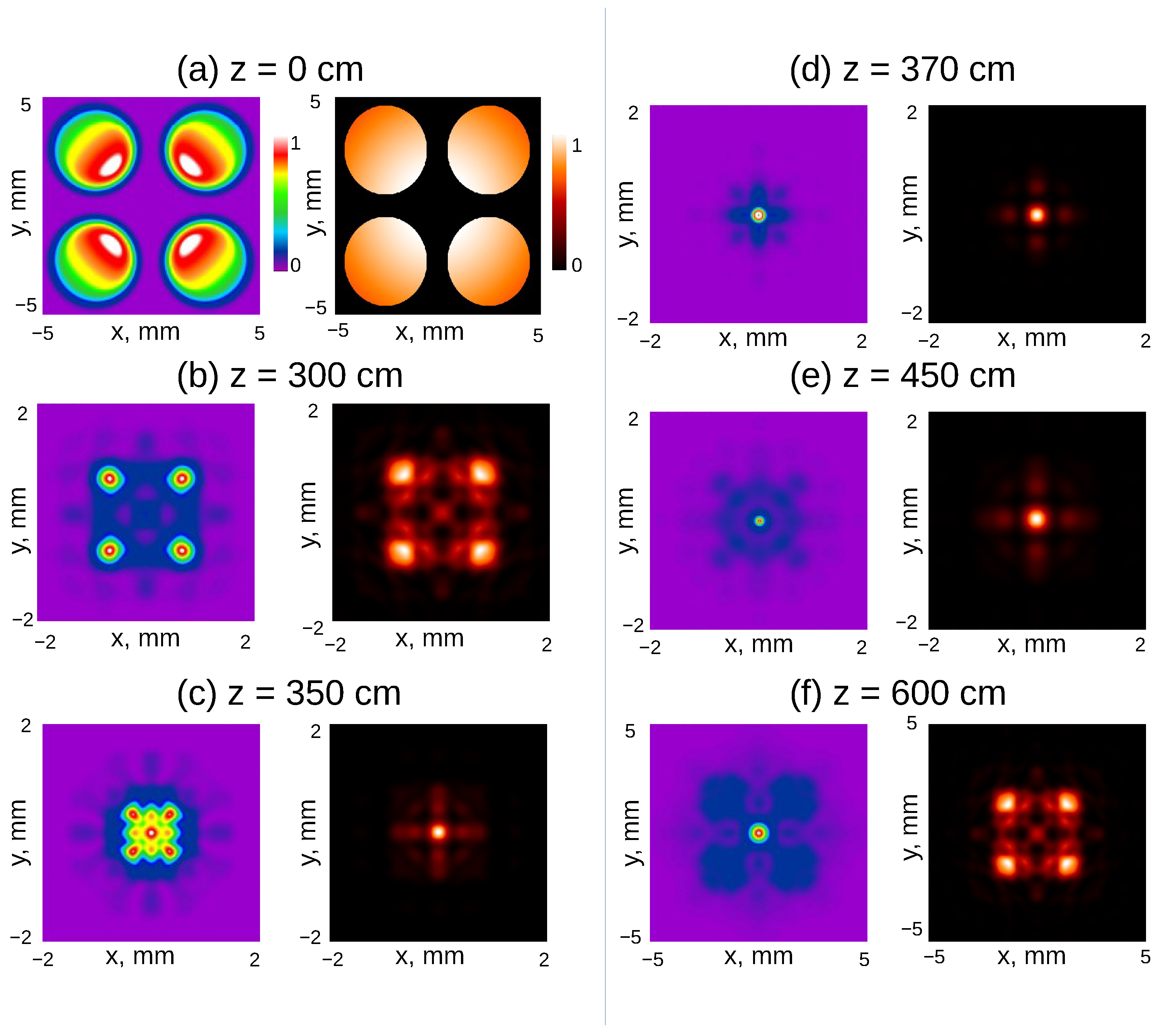 Photonics 10 00928 g005 Photonics 10 00928 g005