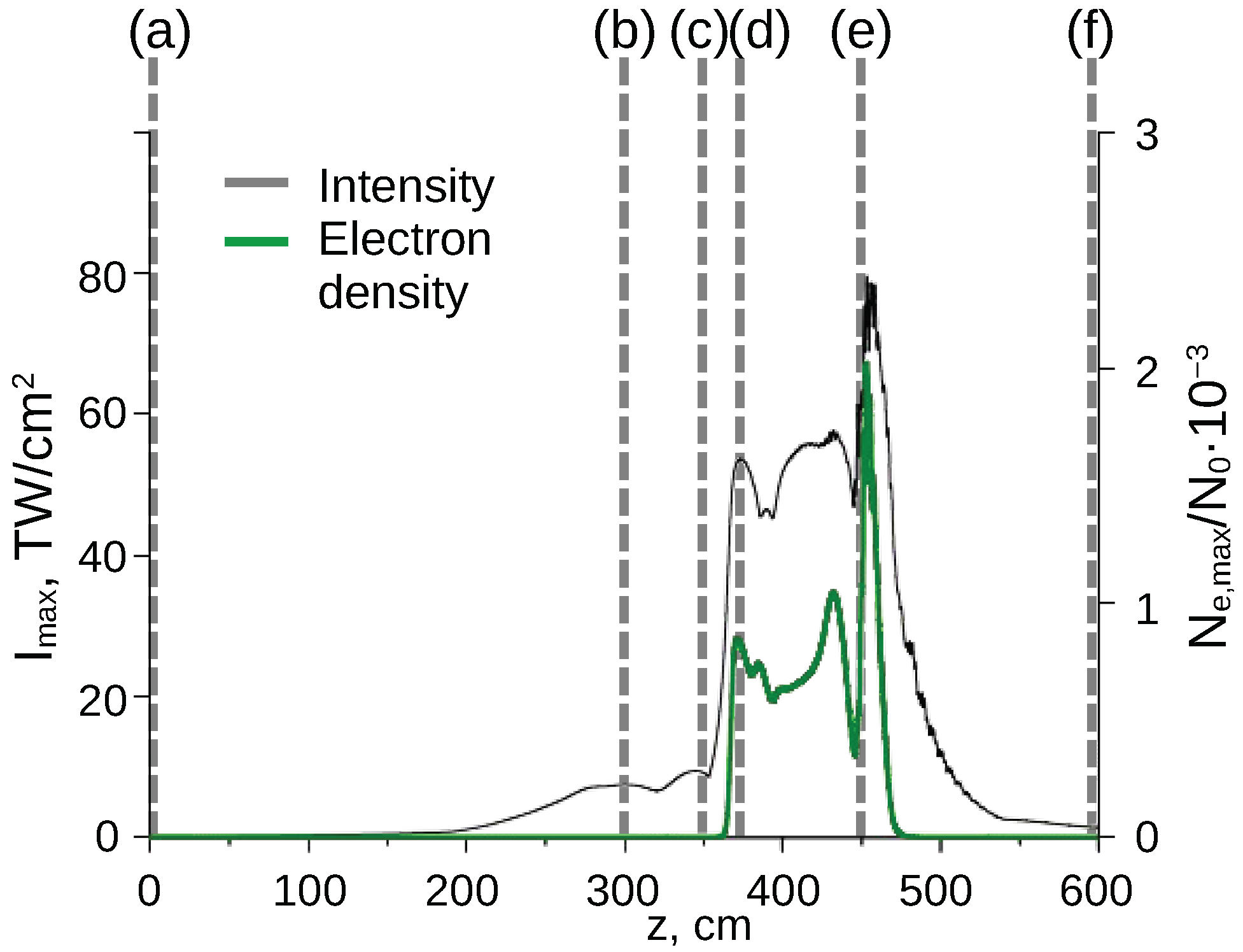 Photonics 10 00928 g006 Photonics 10 00928 g006