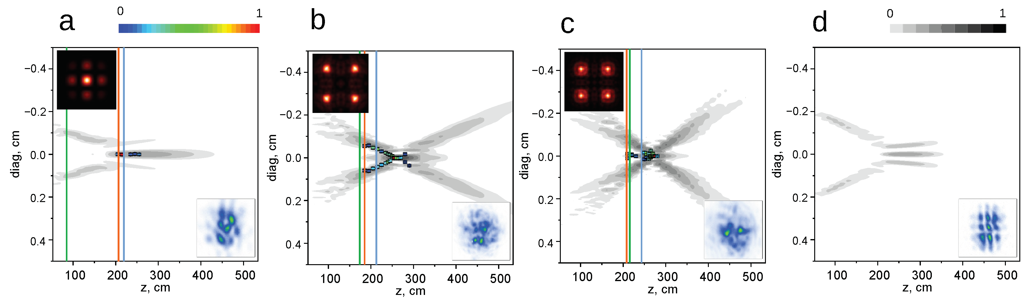 Photonics 10 00928 g008 Photonics 10 00928 g008