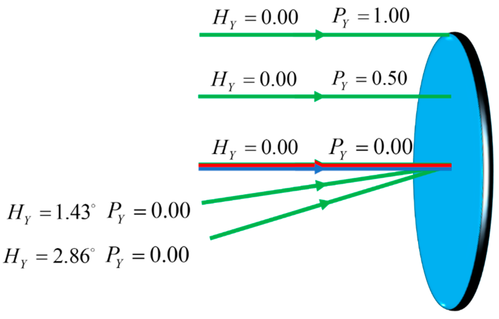 Photonics 10 00929 g003