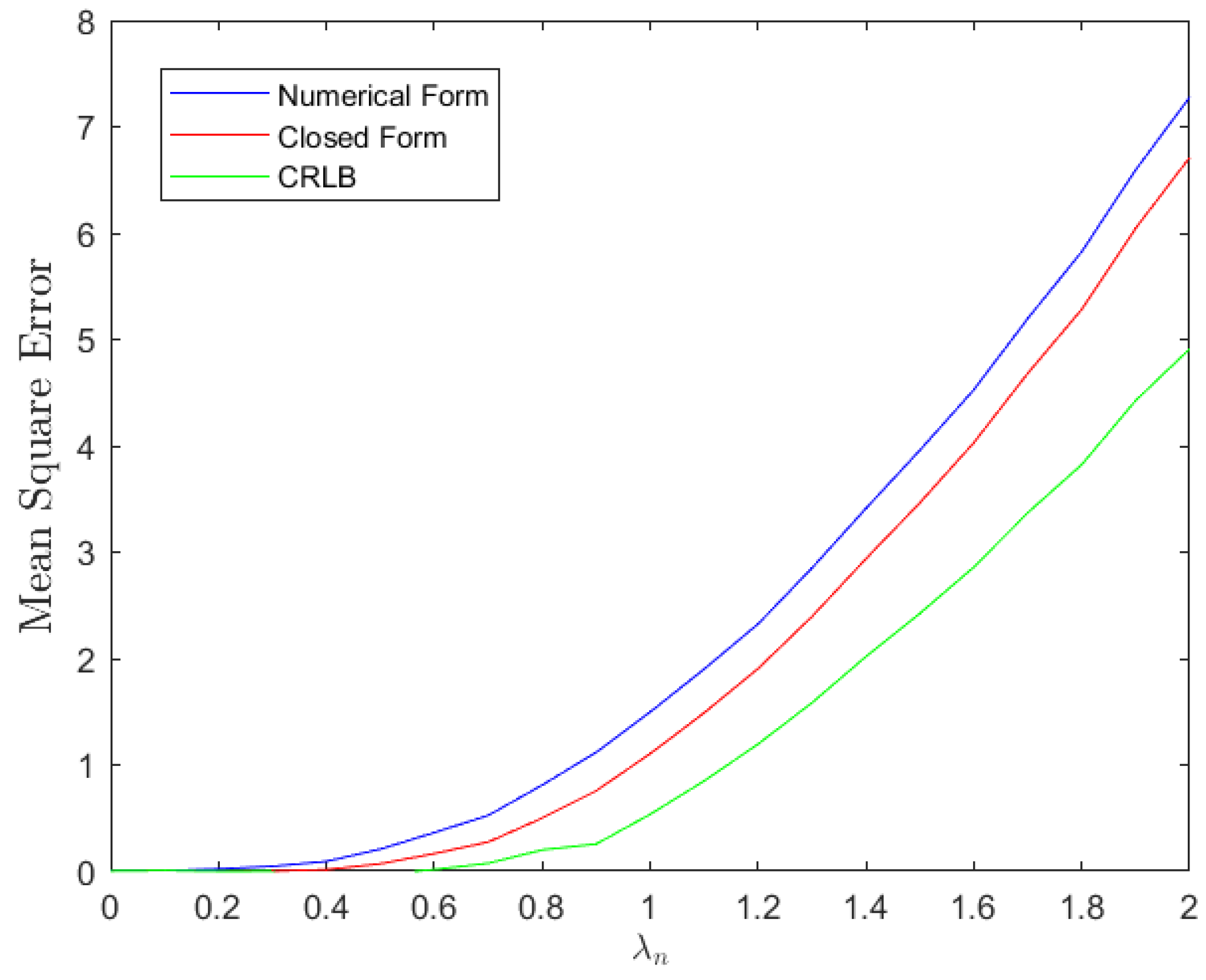 Photonics 10 00930 g003 Photonics 10 00930 g003