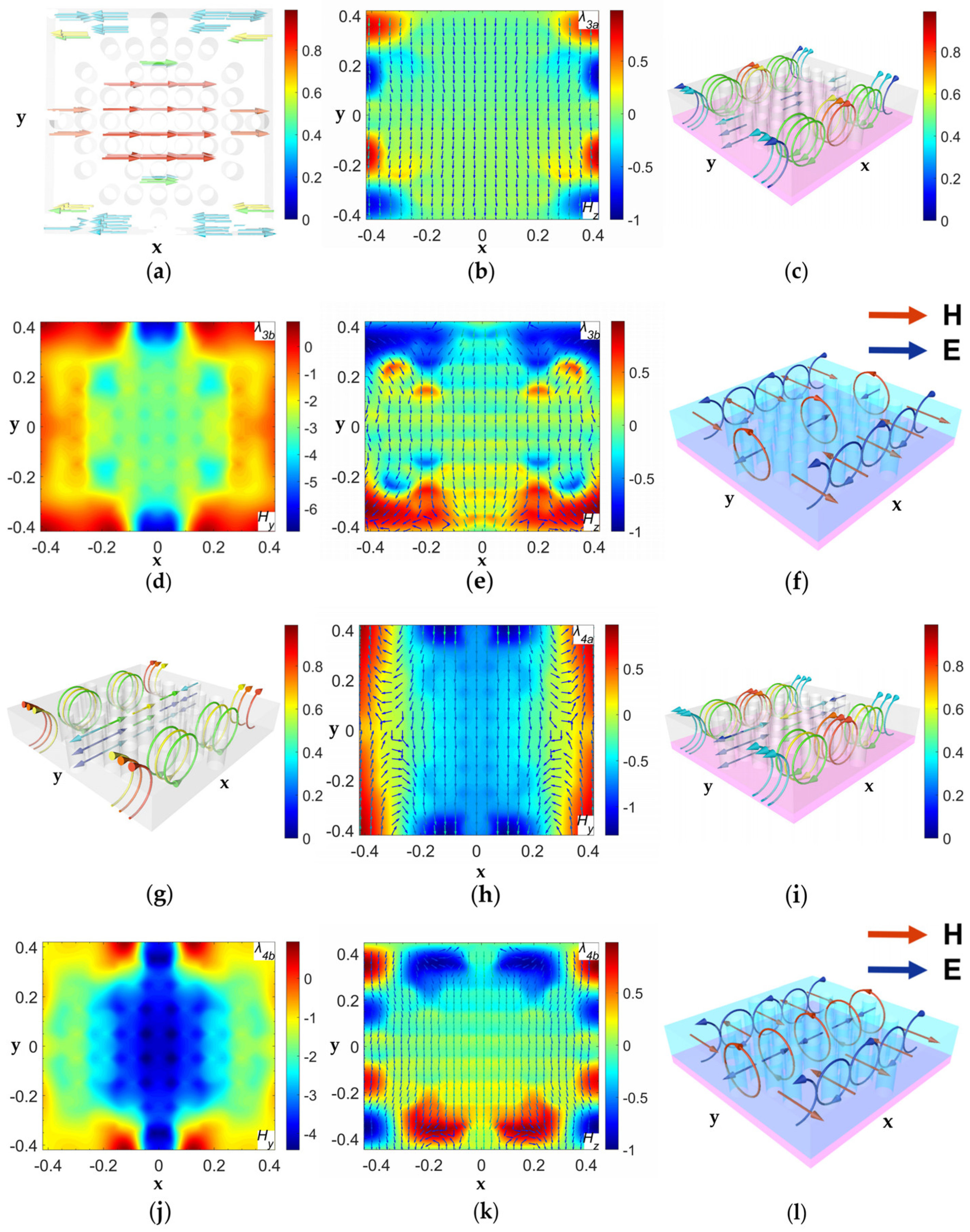 Photonics 10 00931 g005