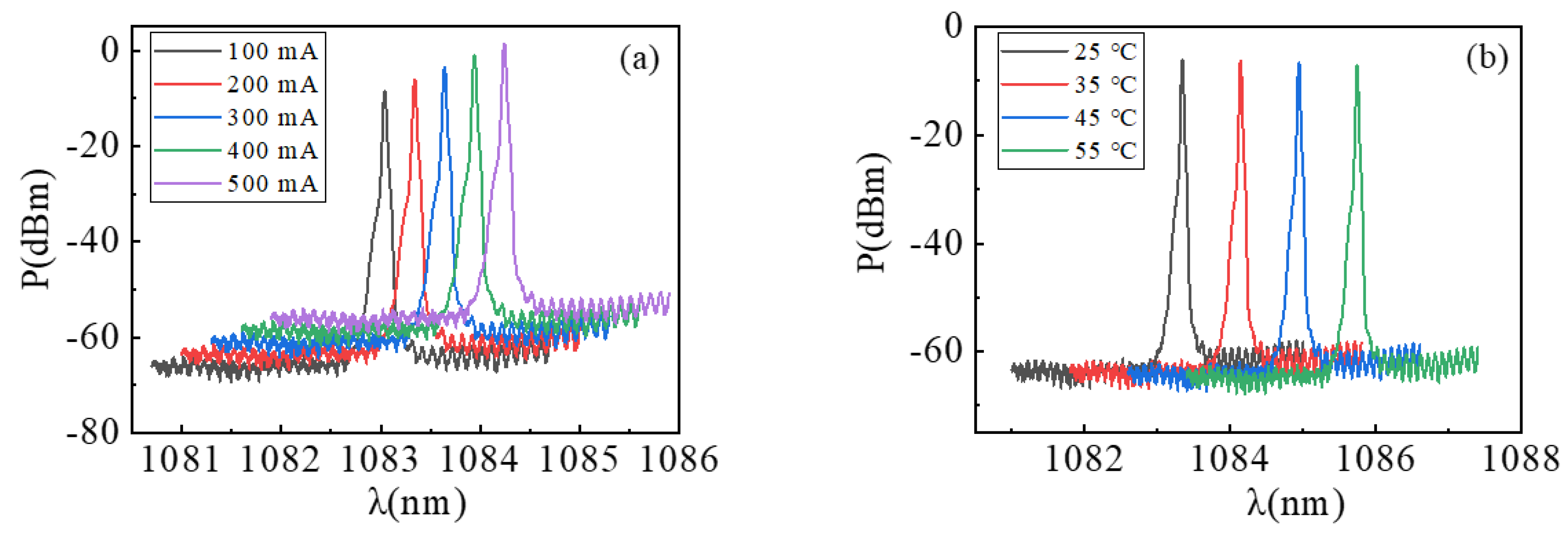 Photonics 10 00934 g010