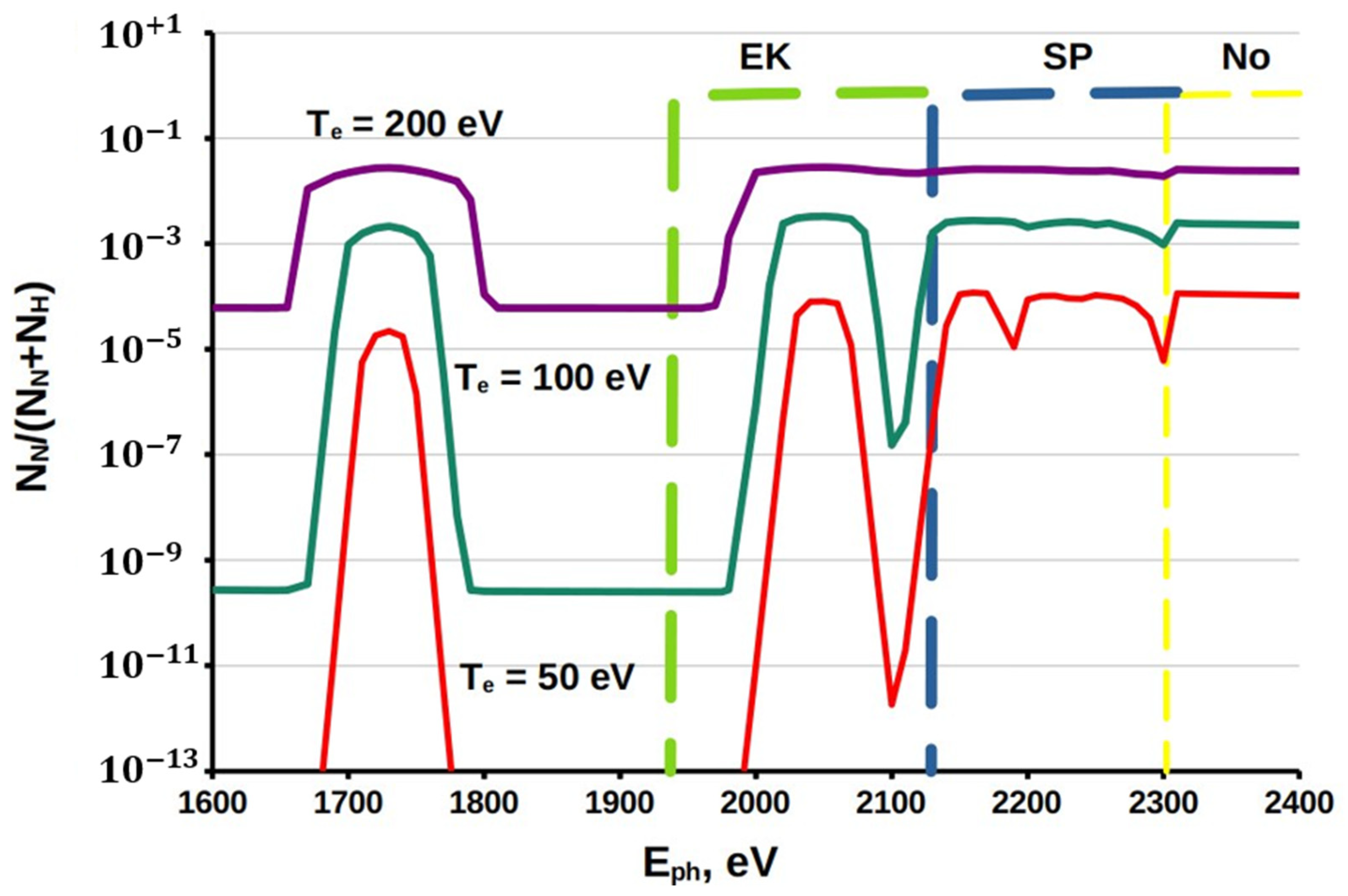 Photonics 10 00939 g001