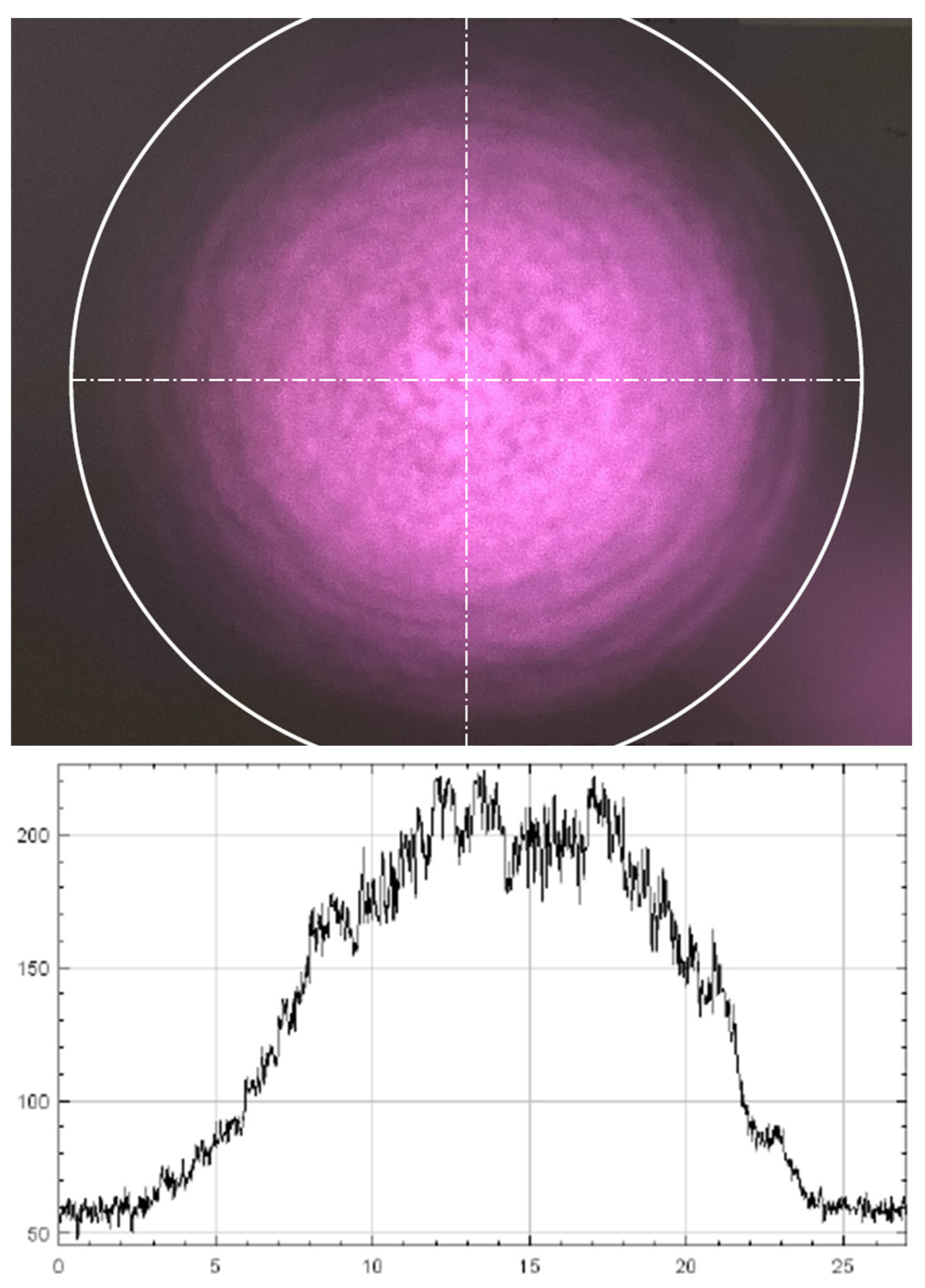 Photonics 10 00940 g001 Photonics 10 00940 g001