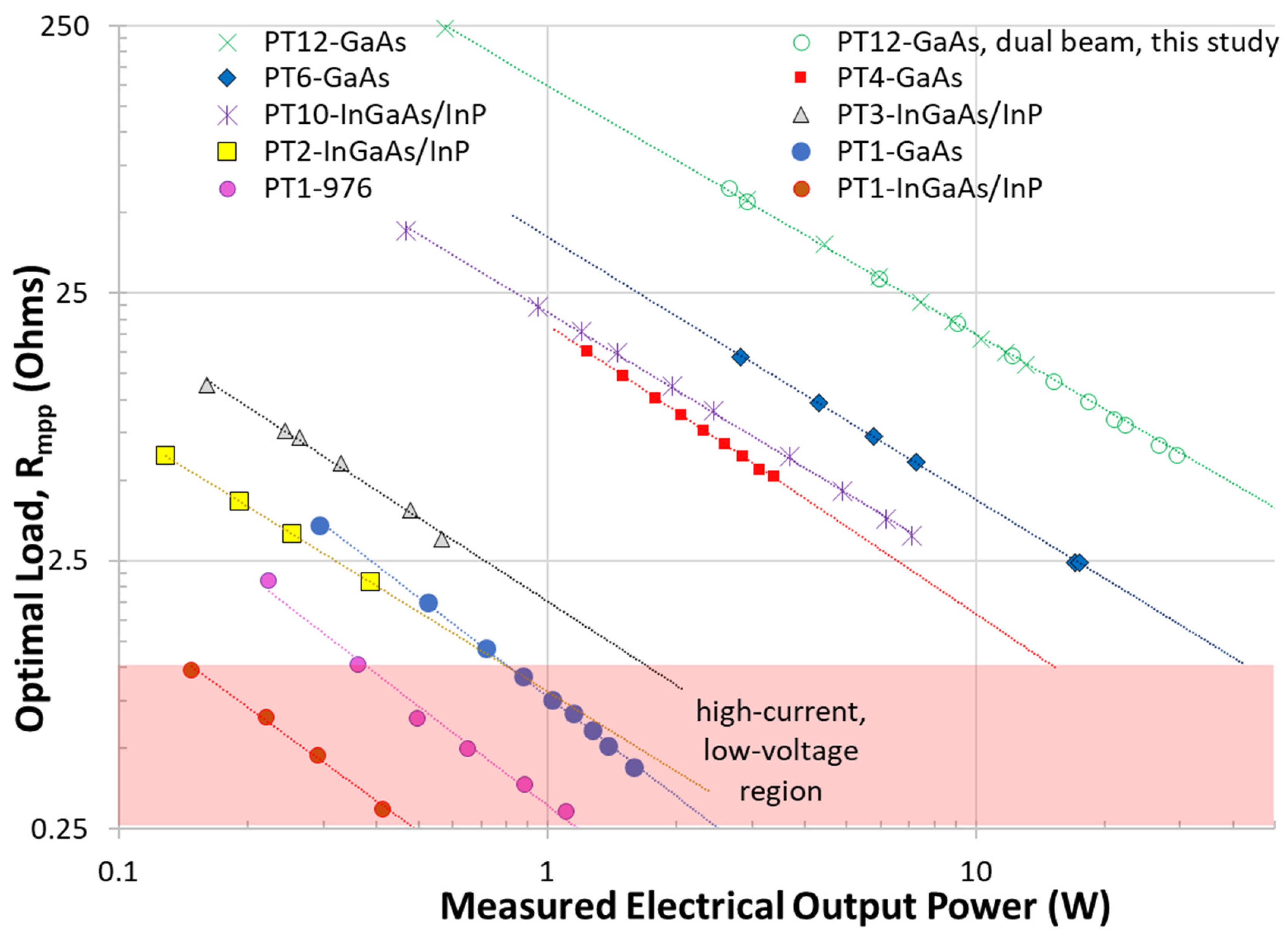 Photonics 10 00940 g004 Photonics 10 00940 g004