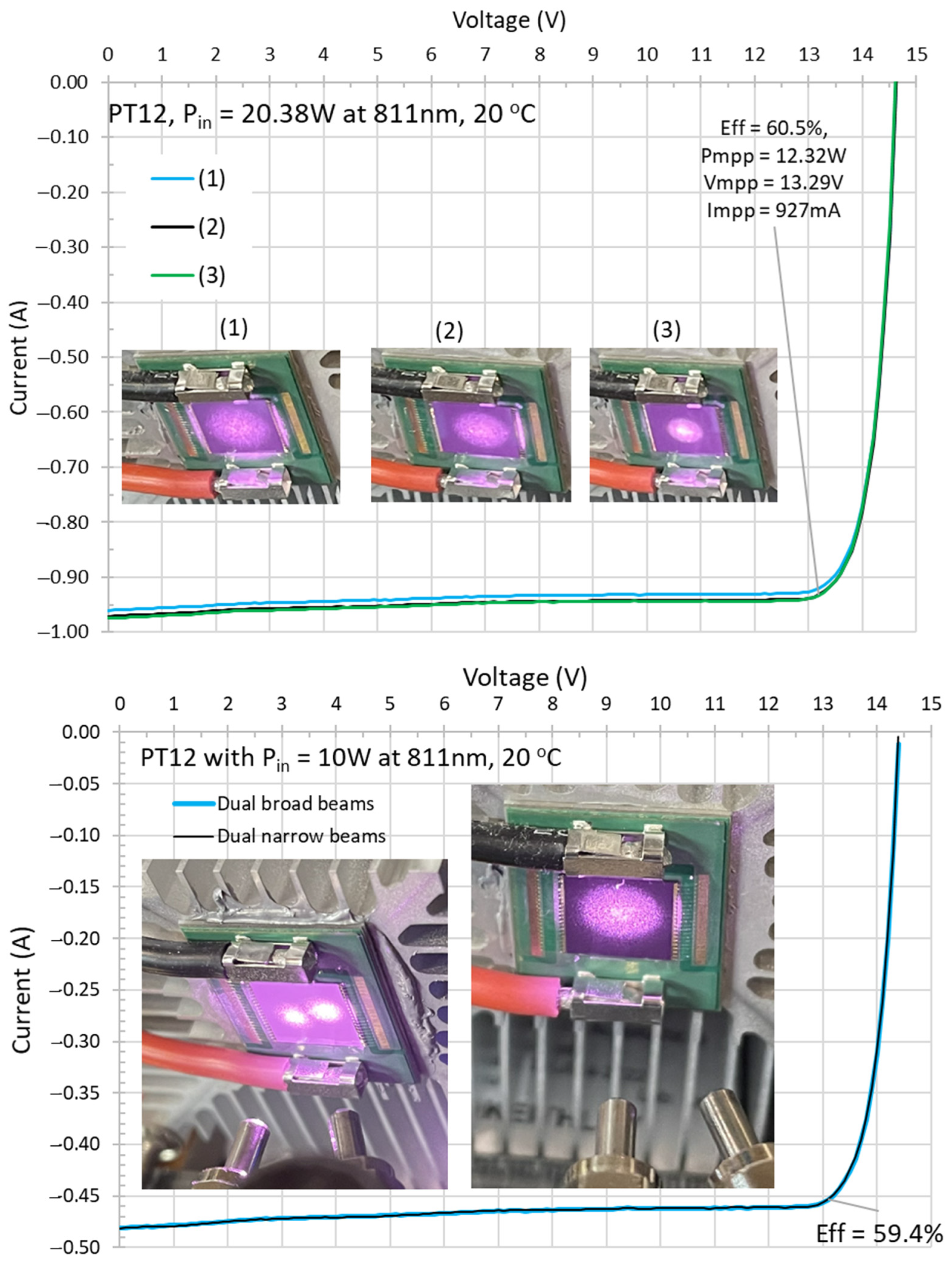 Photonics 10 00940 g005 Photonics 10 00940 g005