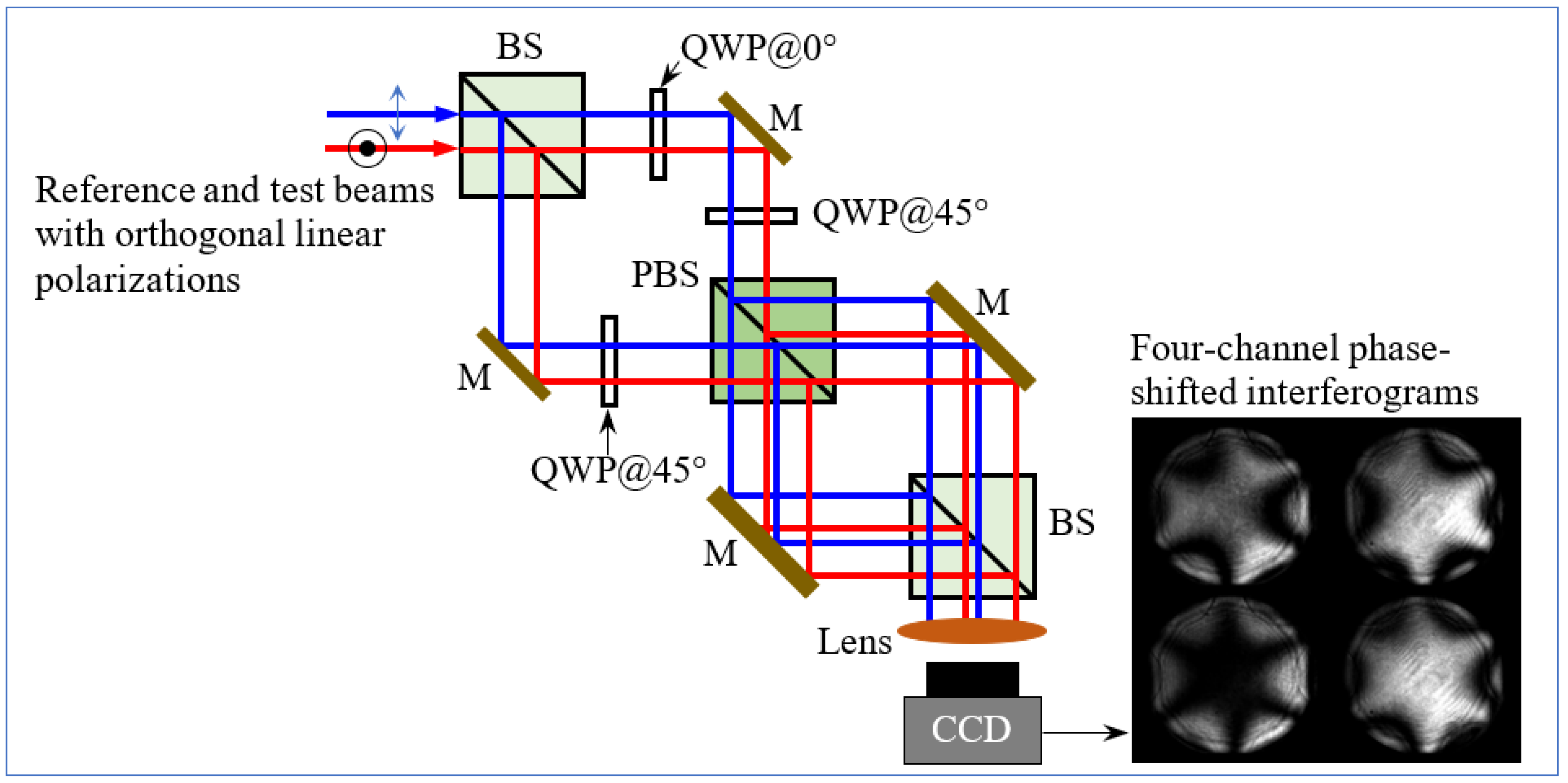 Photonics 10 00946 g003