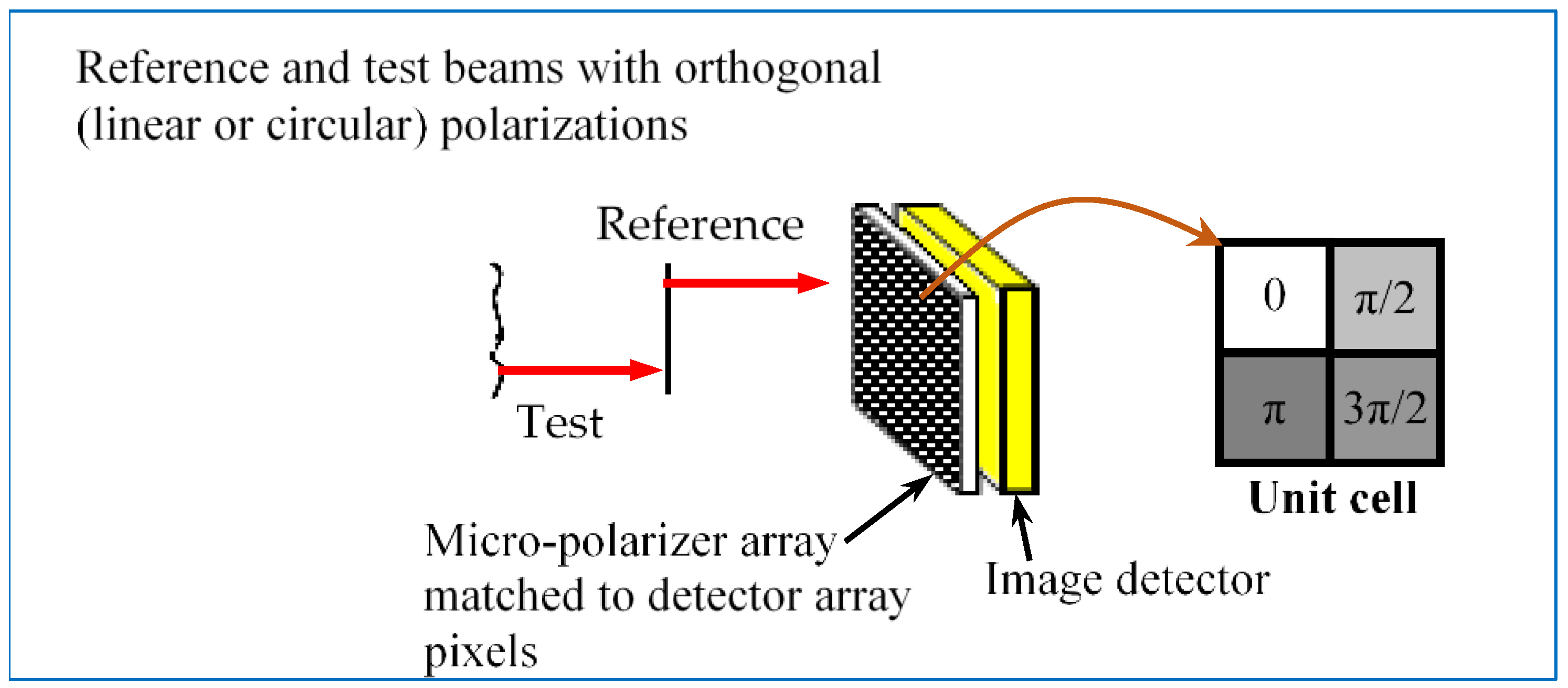 Photonics 10 00946 g005