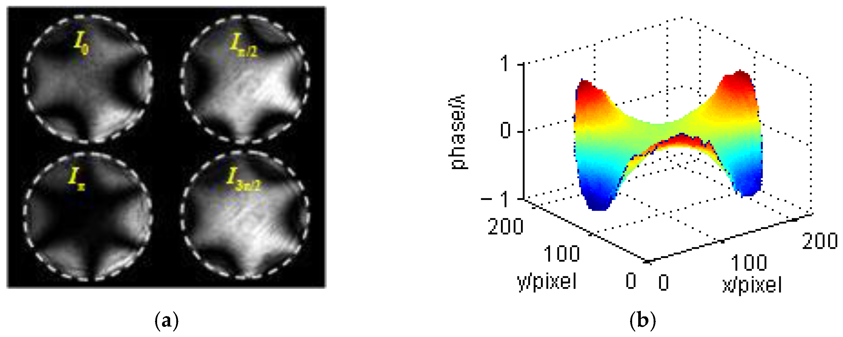 Photonics 10 00946 g010