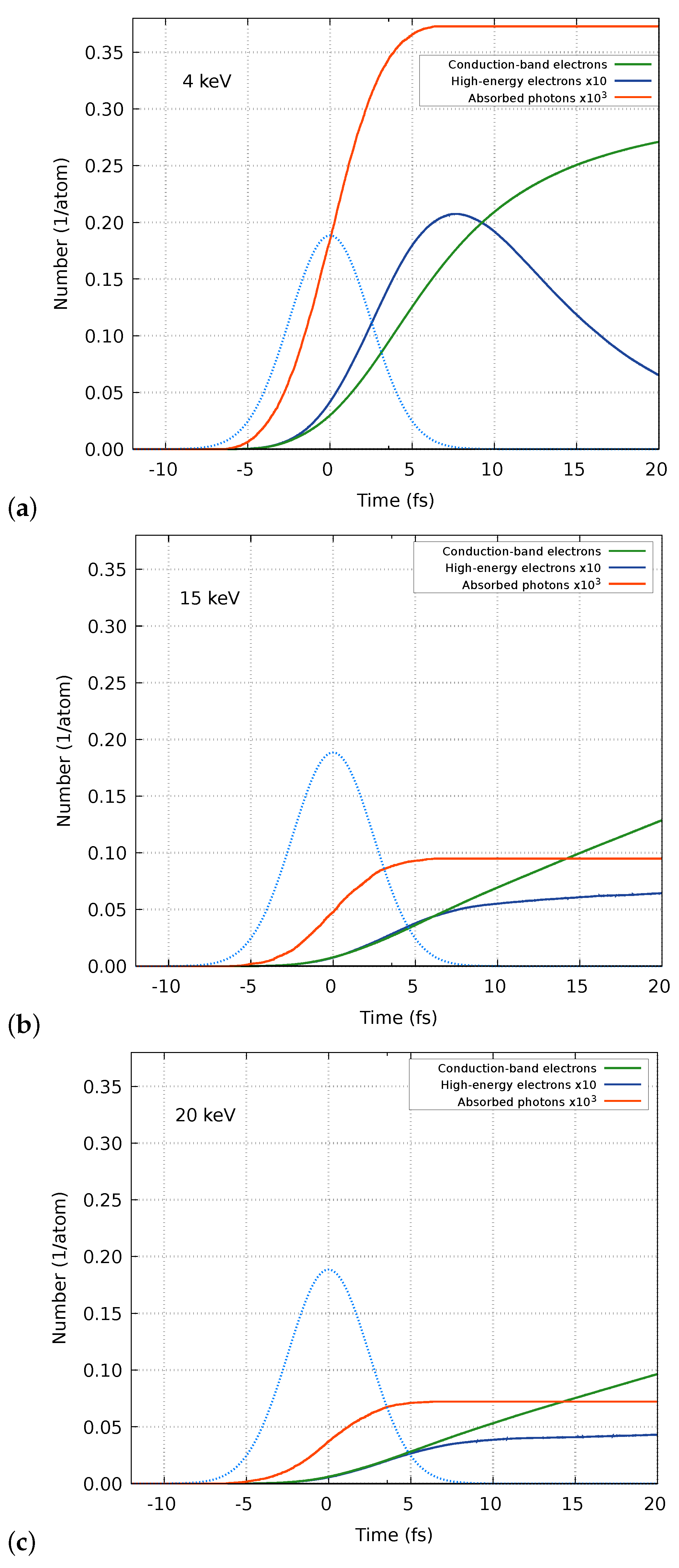 Photonics 10 00948 g001