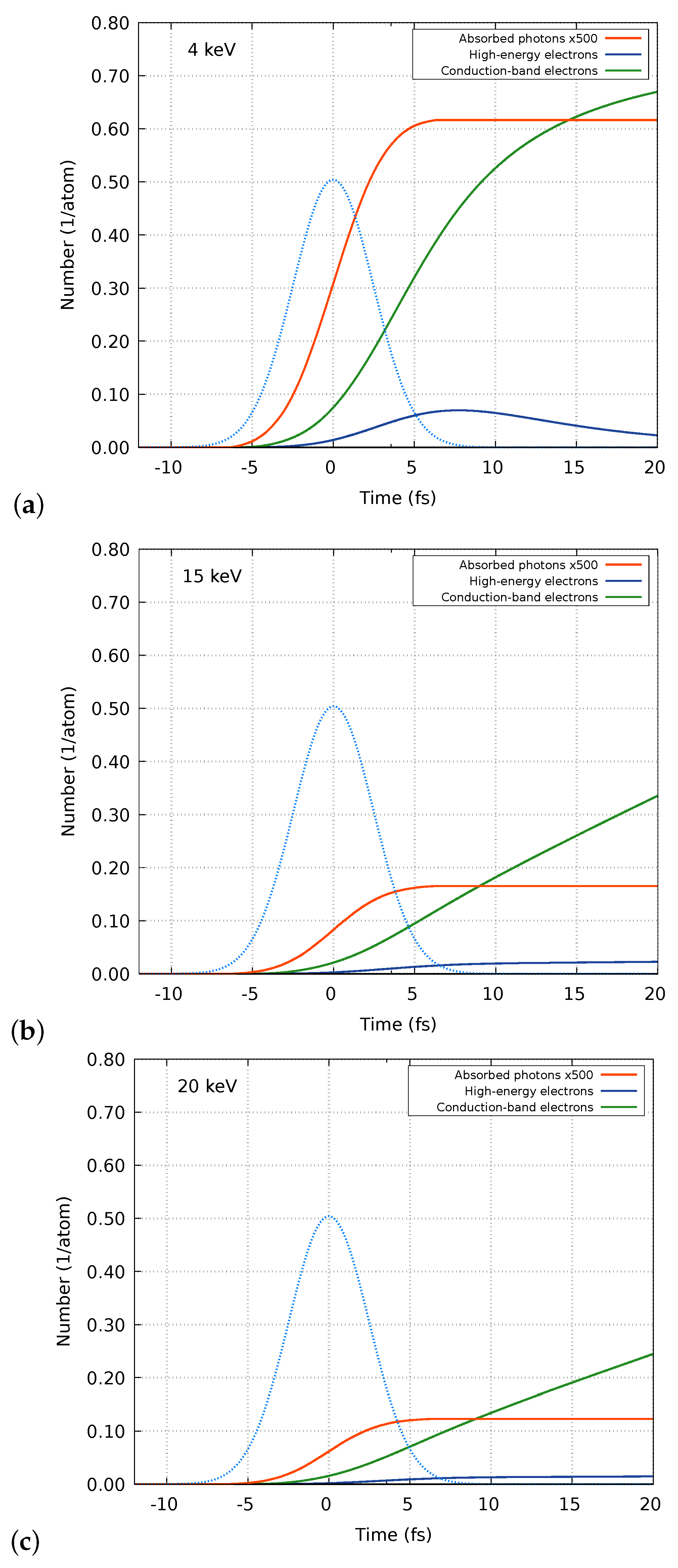 Photonics 10 00948 g002