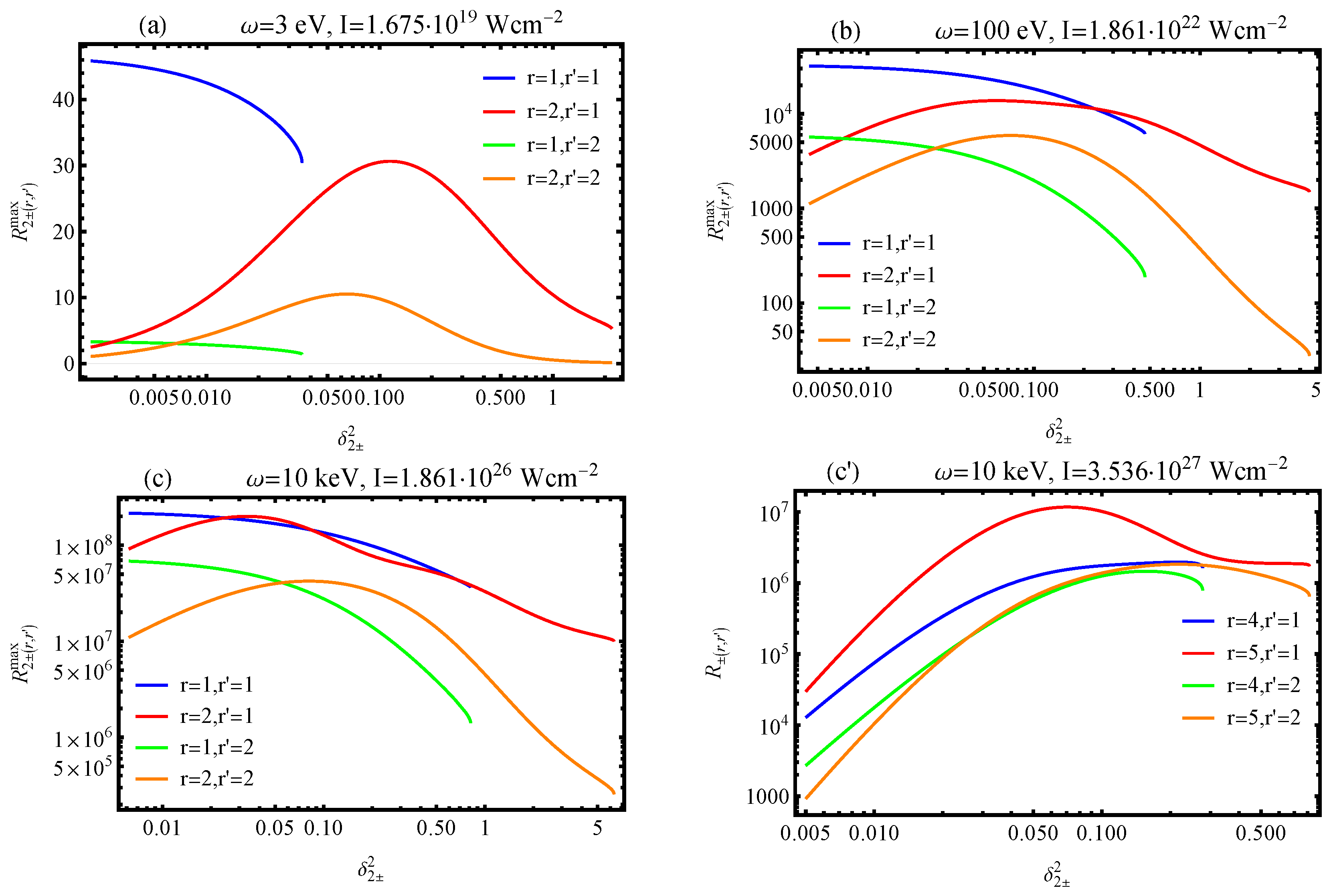 Photonics 10 00949 g006