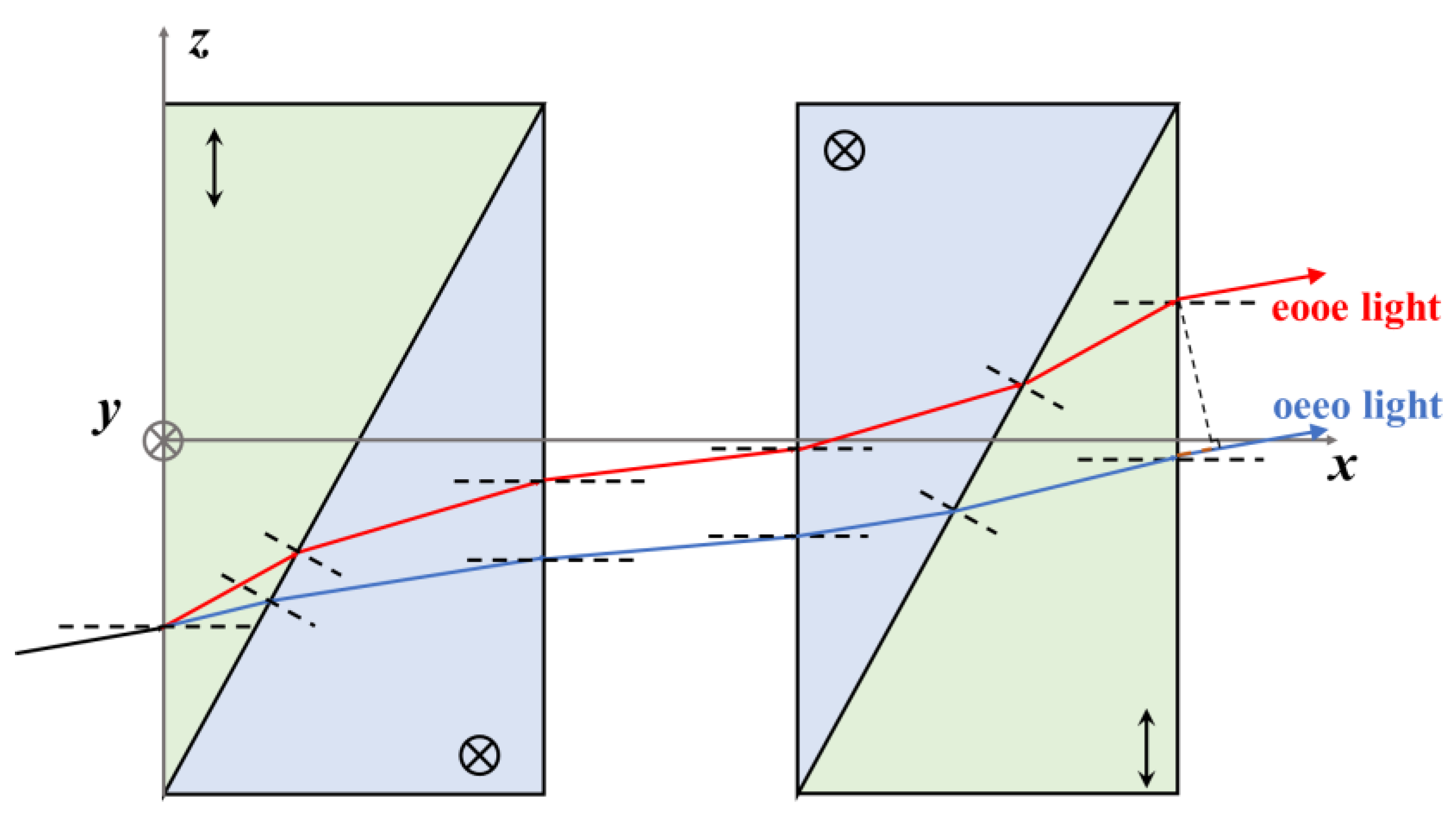 Photonics 10 00950 g002