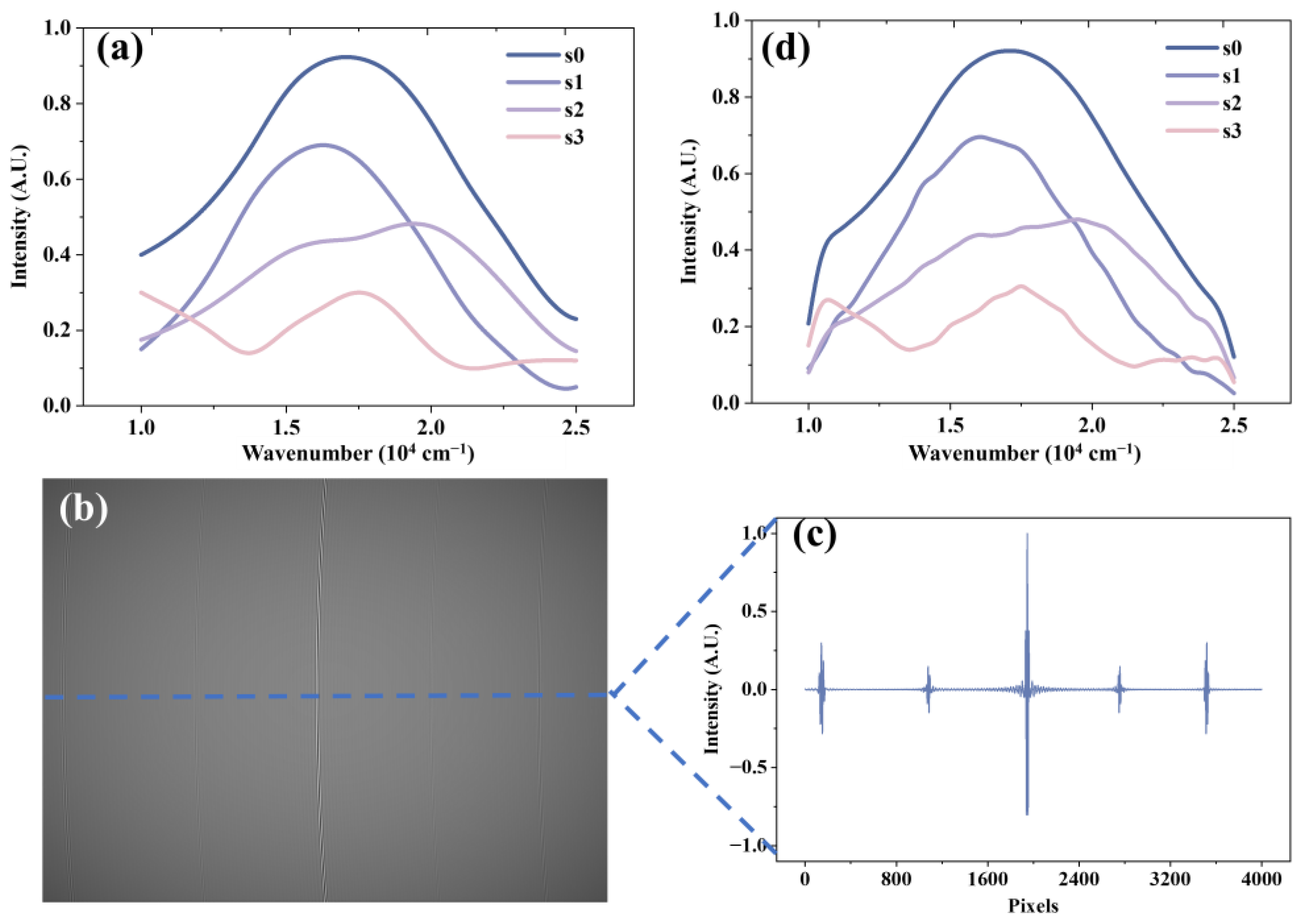 Photonics 10 00950 g011
