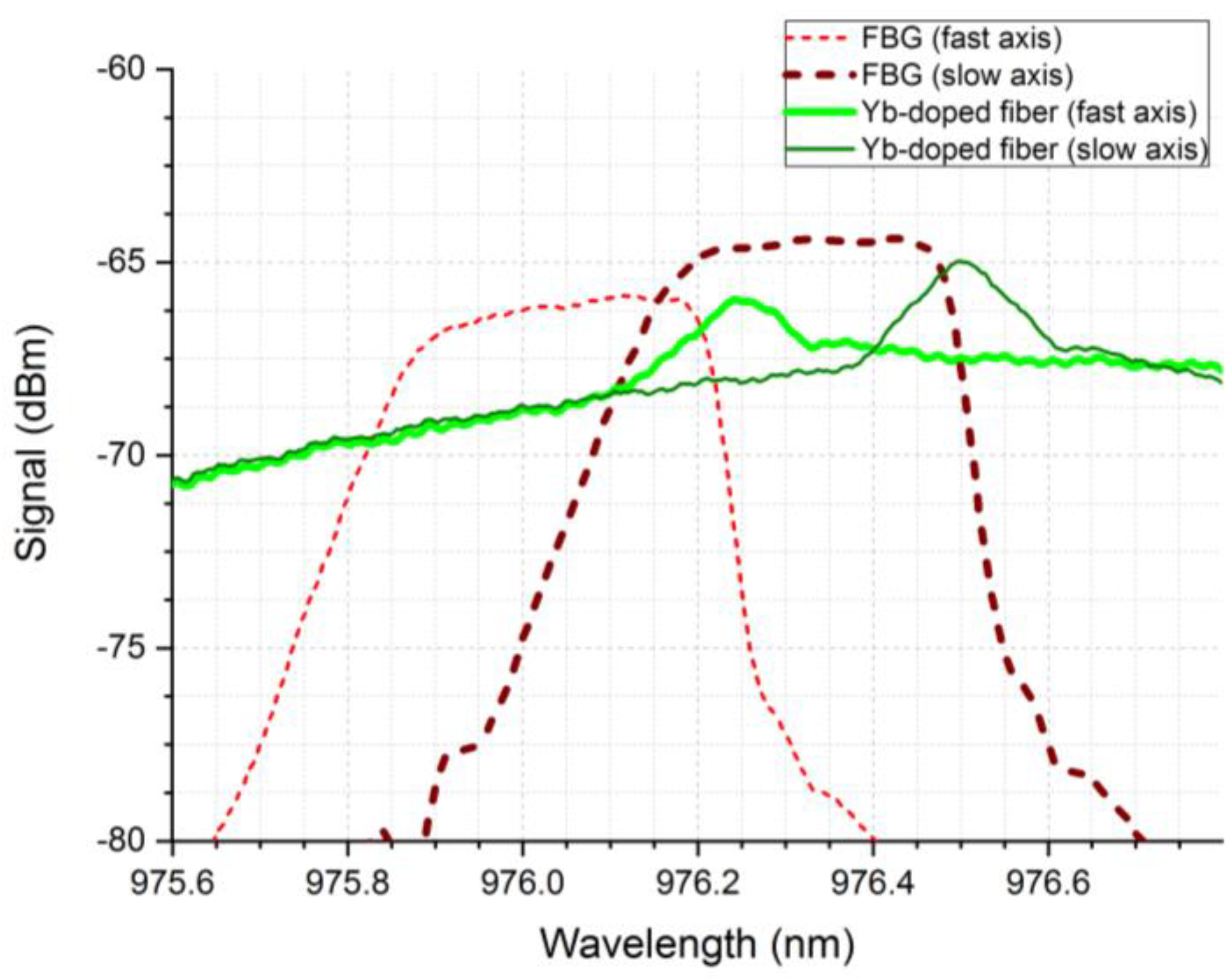 Photonics 10 00951 g001