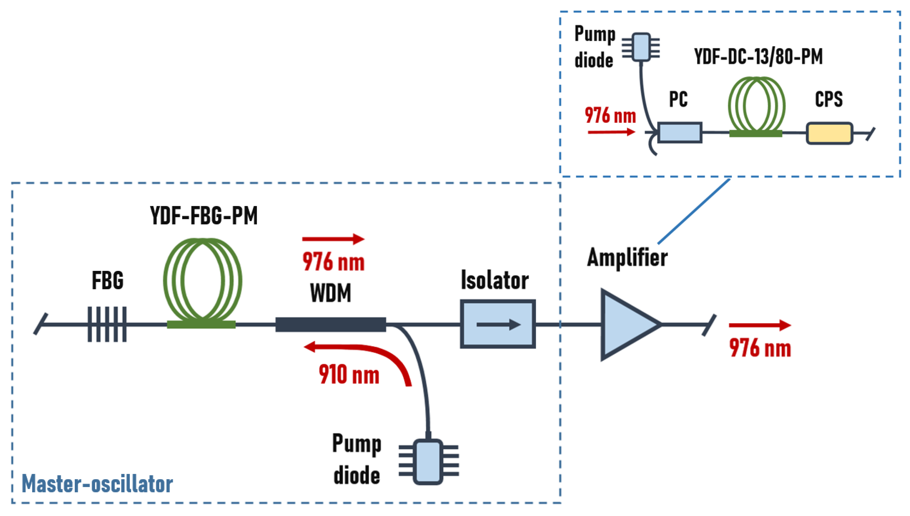 Photonics 10 00951 g002
