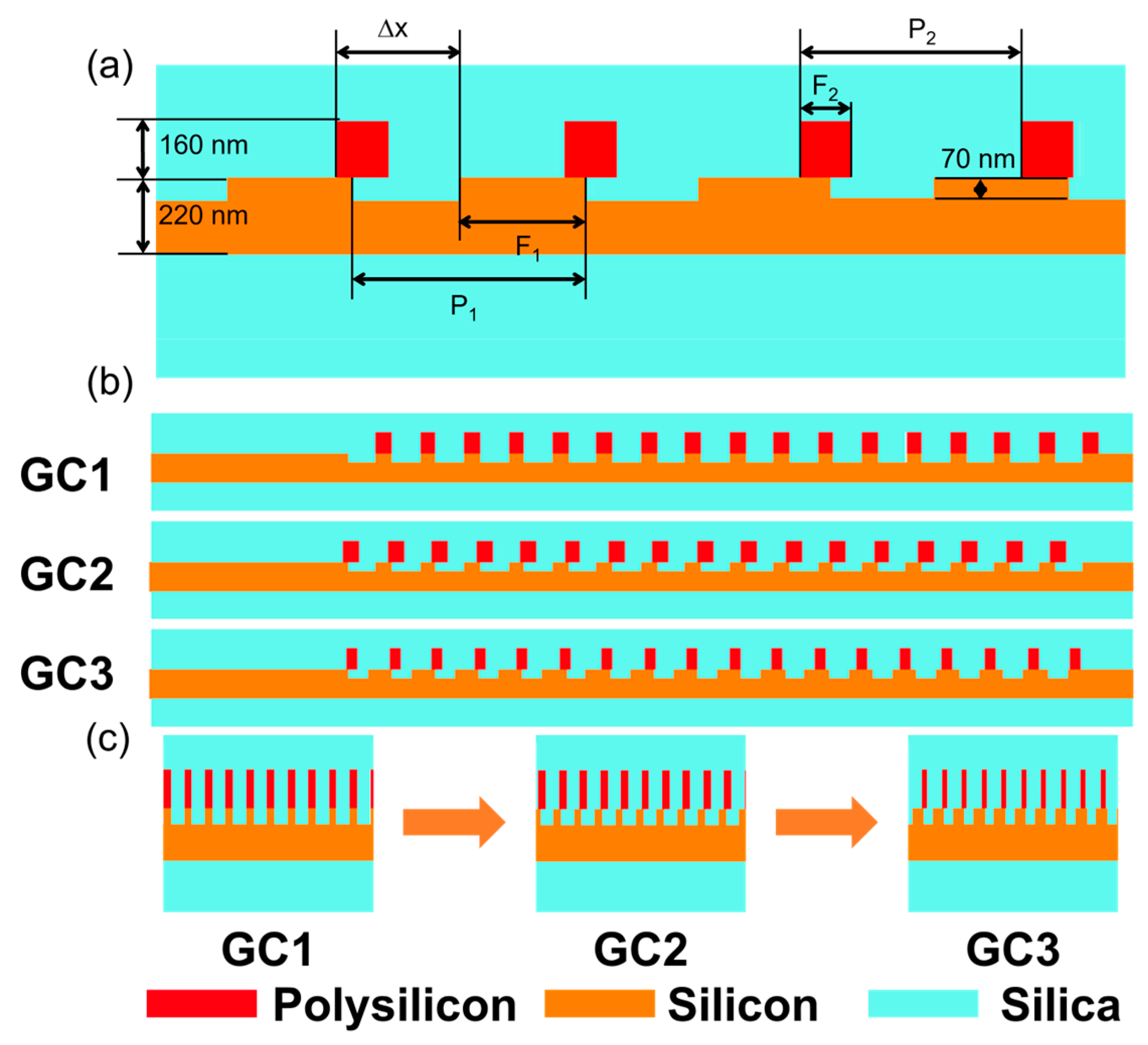Photonics 10 00952 g001
