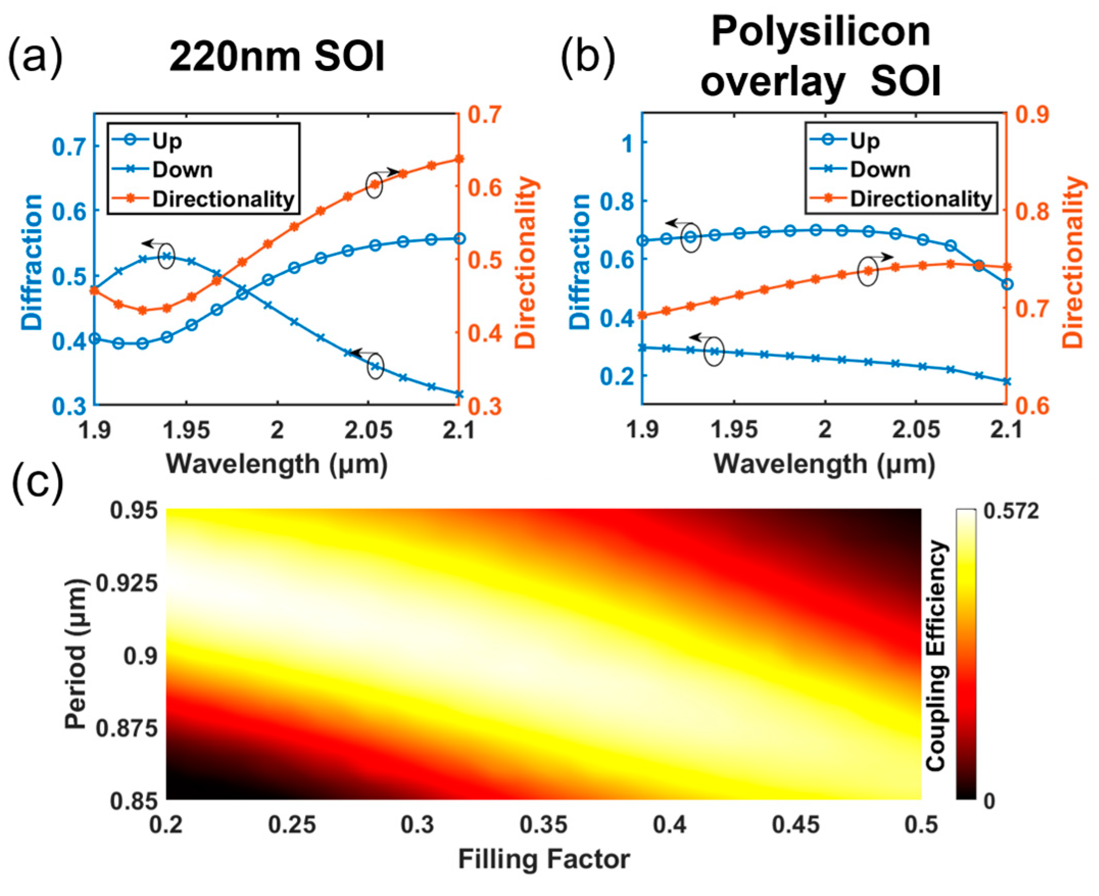 Photonics 10 00952 g002